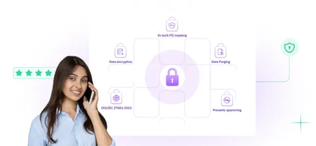 Cold Calling: Adherence to Regulatory Standards