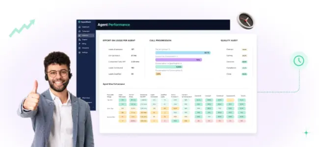 Call Center Dialer: View Customer Information