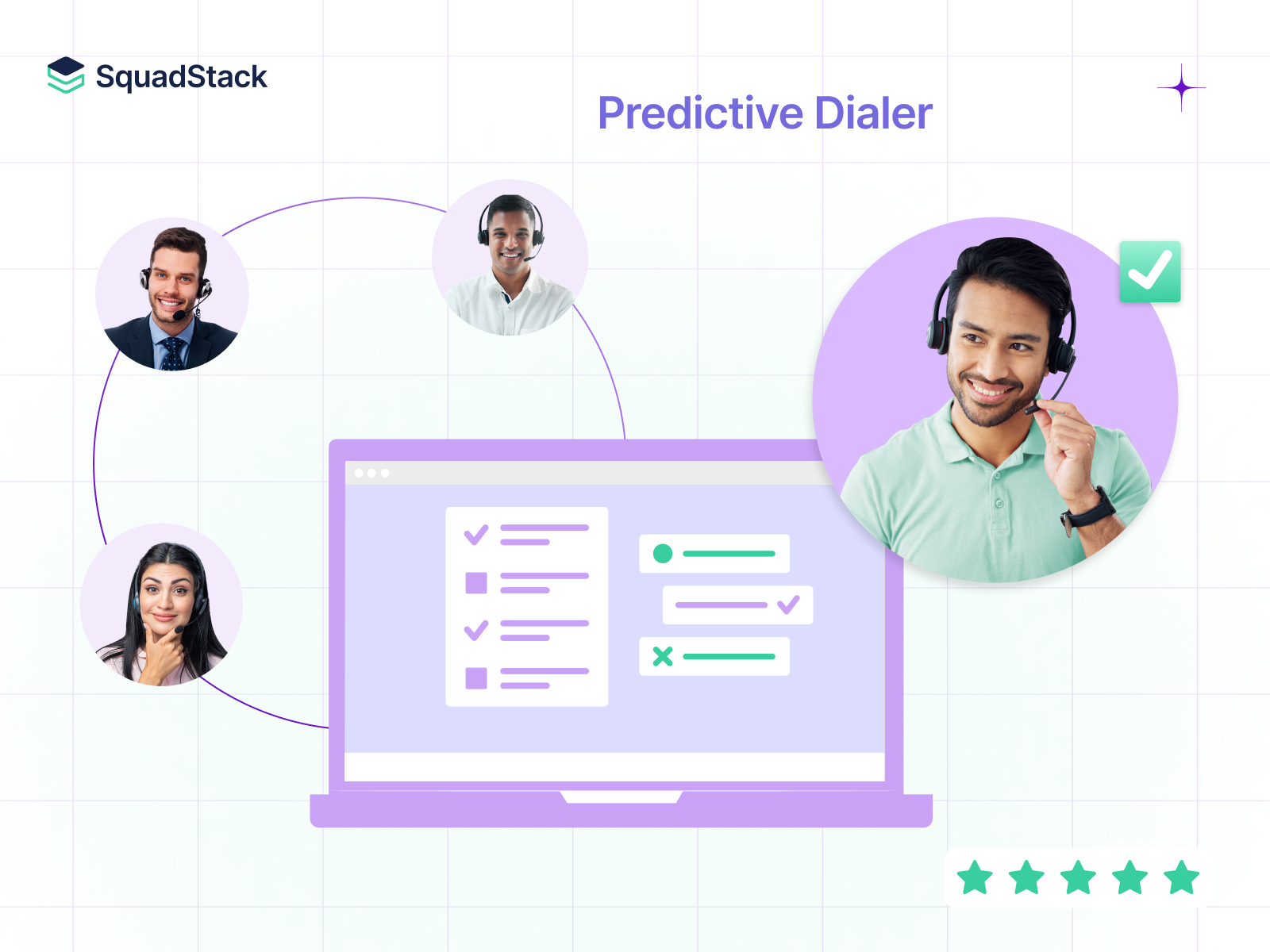Call Center Dialers: Predictive Dialers