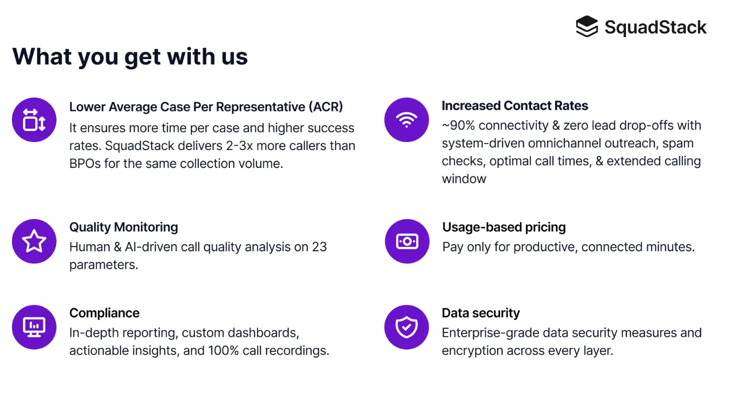 Image: Reasons to Choose SquadStack's Outsourcing Services‍