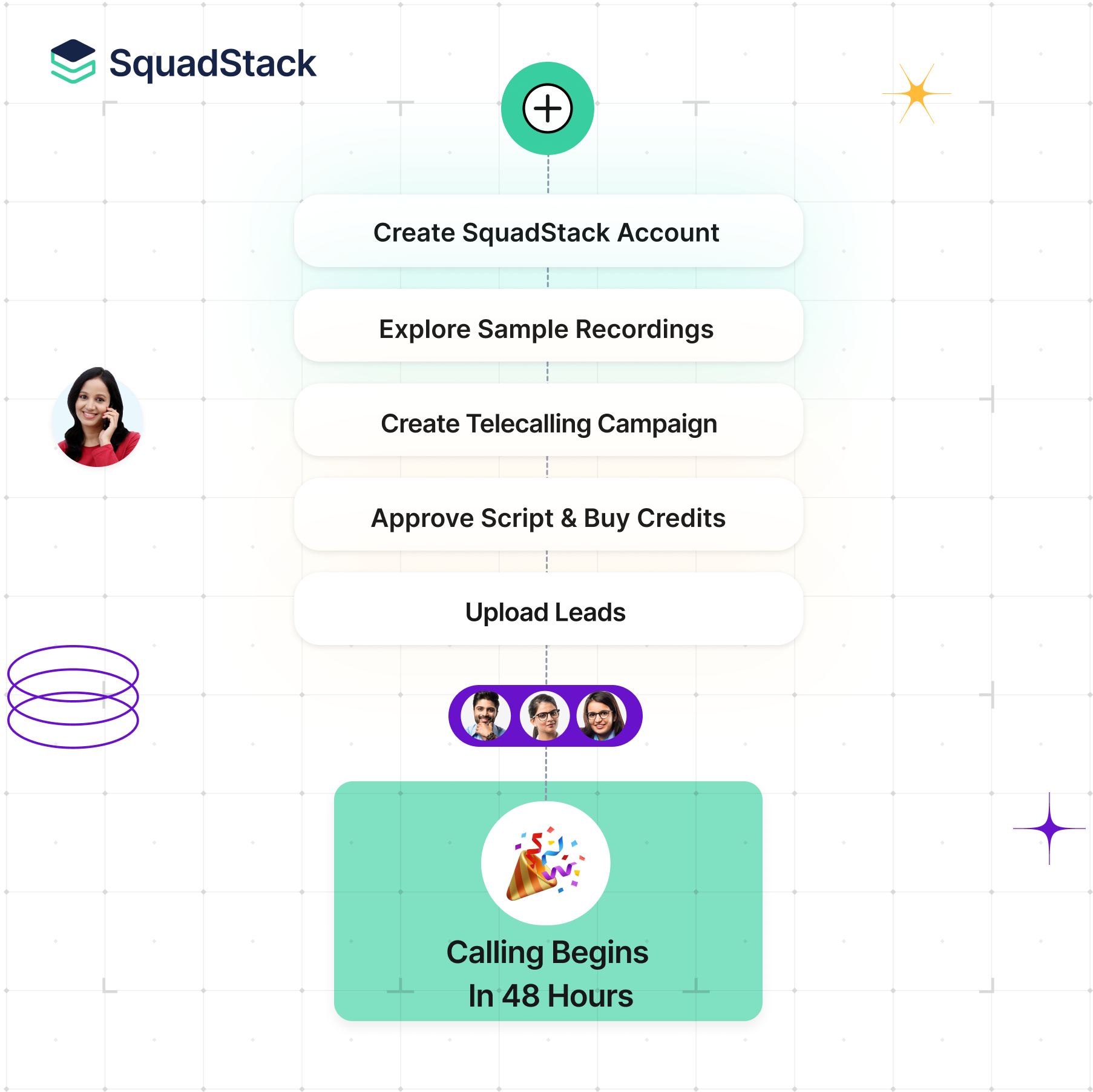 Plug-and-Play, SquadStack's Telecalling Solution
