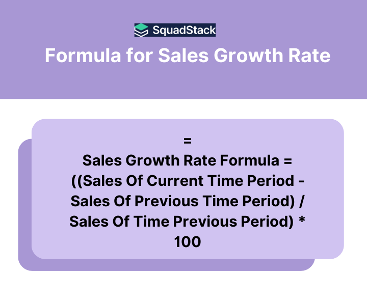 How To Calculate Sales Growth of a Business? – Sales Growth Strategies for Expanding Your Business