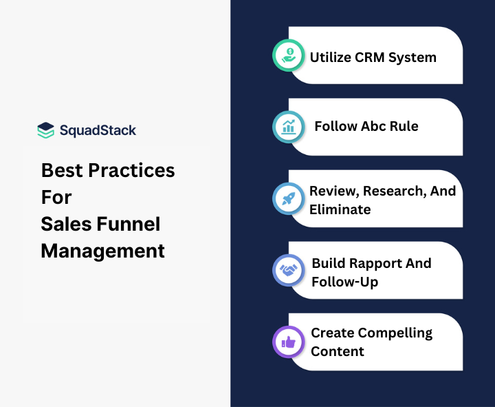 Best Practices For Sales Funnel Management – Sales Funnel Definition, Strategies, Best Practices