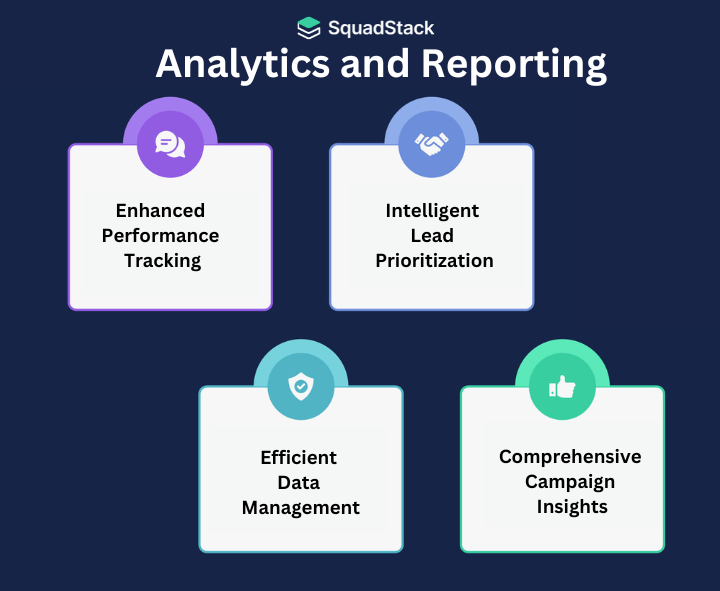 Analytics and Reporting