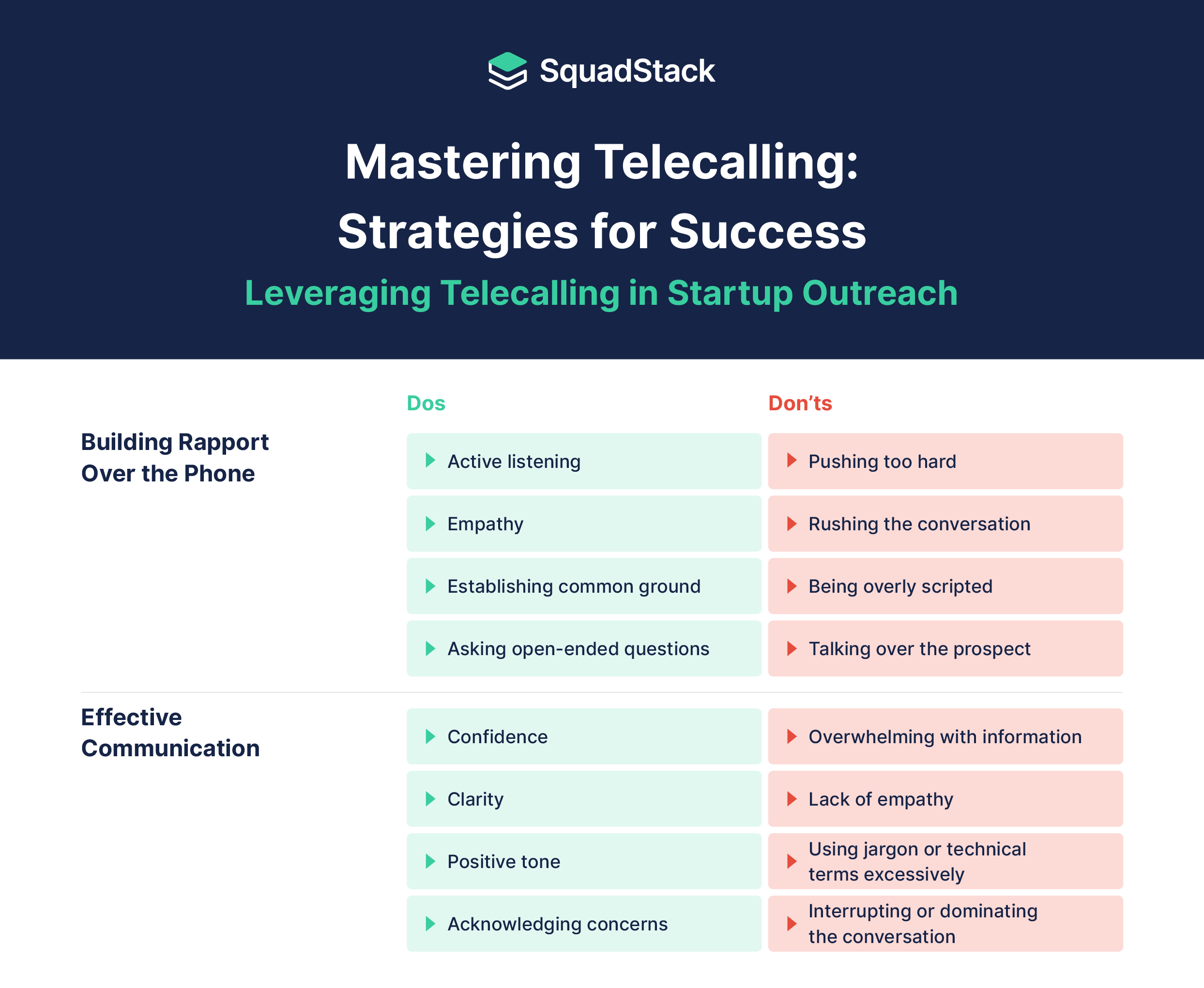Enhancing Startup Outreach with SquadStack’s Telecalling Solution – Strategies for Sustainable Startup Growth [2024]