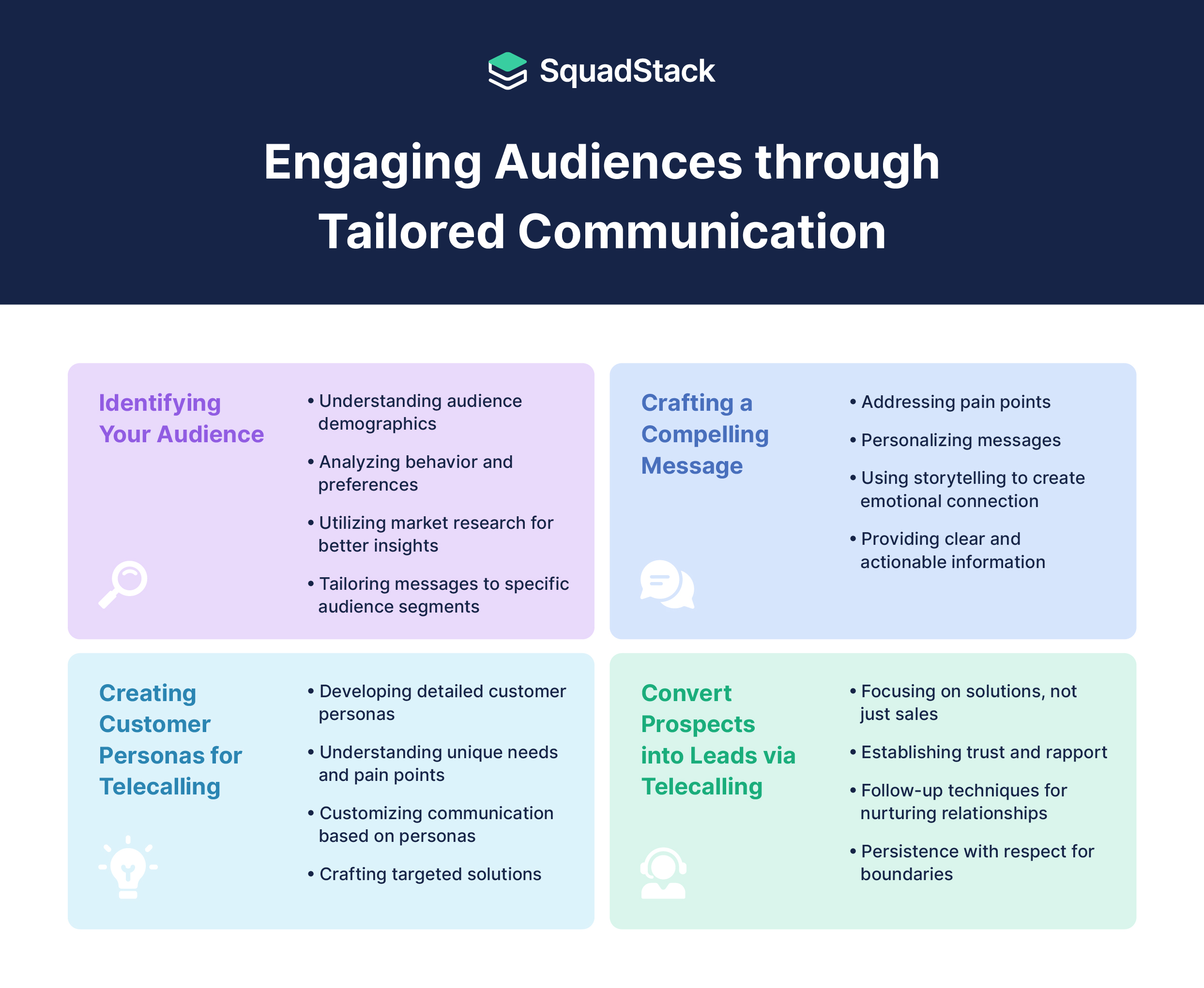 Crafting a Compelling Message: Creating a message that resonates – Building a Strategy for Startup Outreach Success [2024]