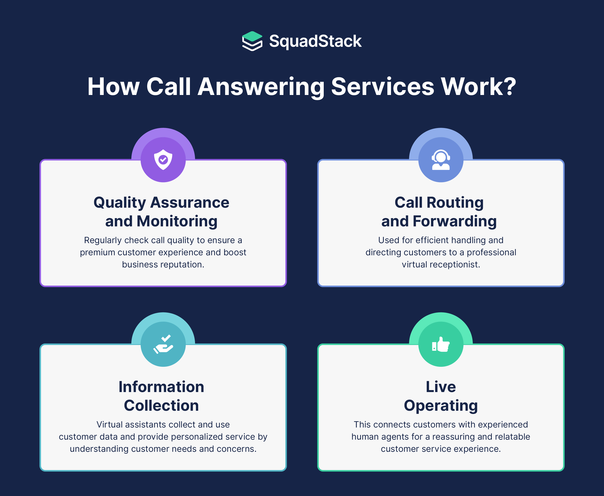 Live operating – Ultimate Guide to Call Answering Services
