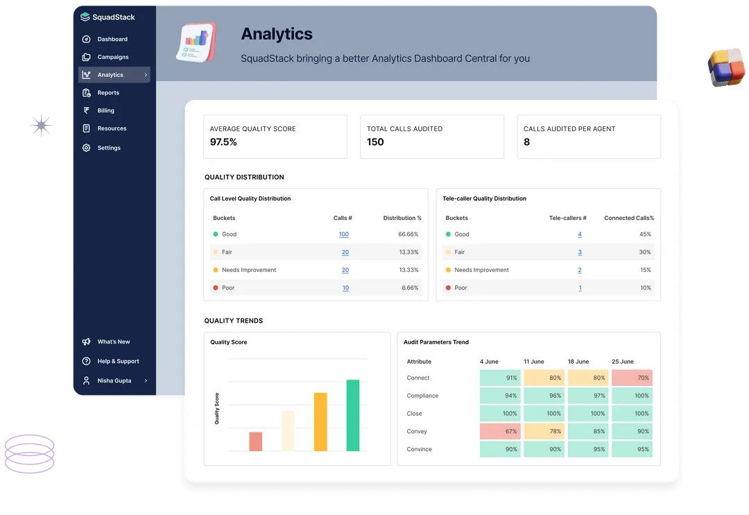 Call Quality dashboard 