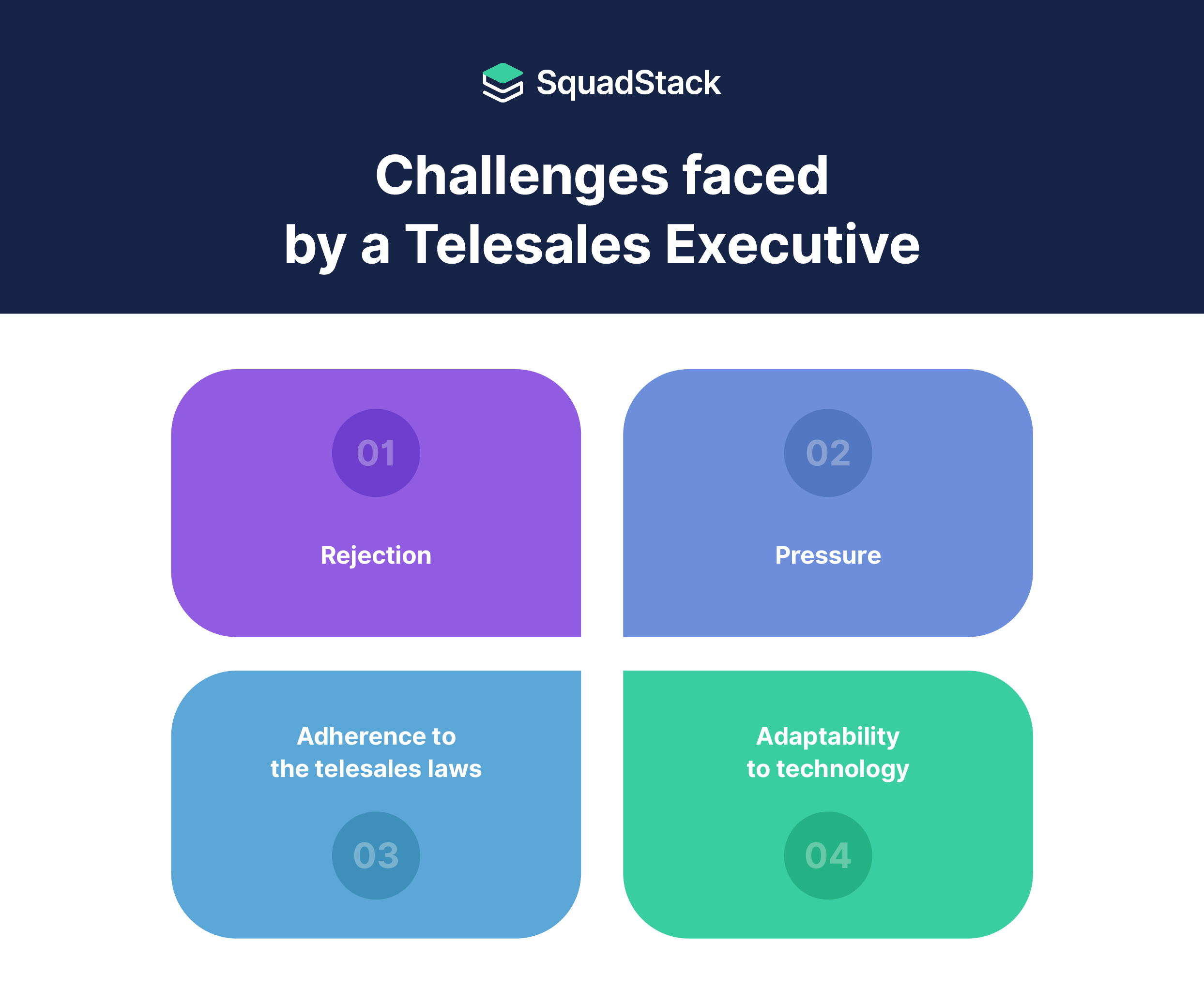 Best Practices for a Telesales Executive – The Ultimate Guide to Becoming a Telesales Executive