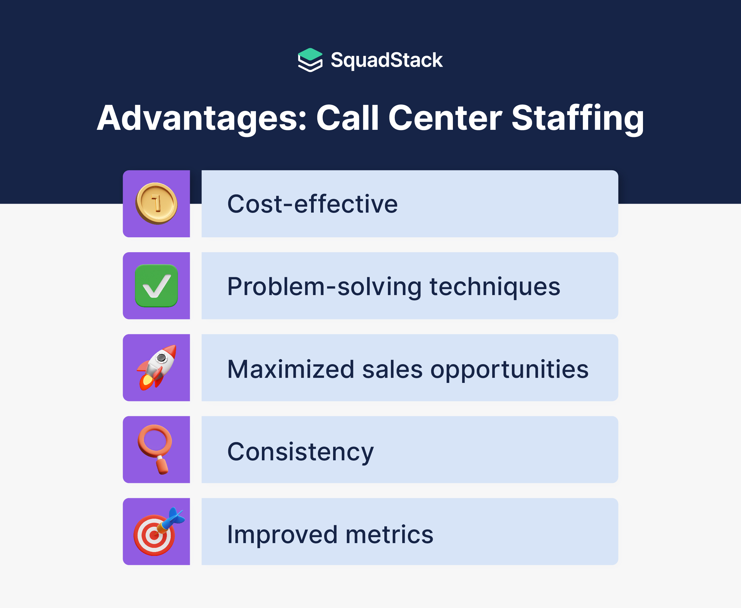 Advantages of Call Center Staffing Models 