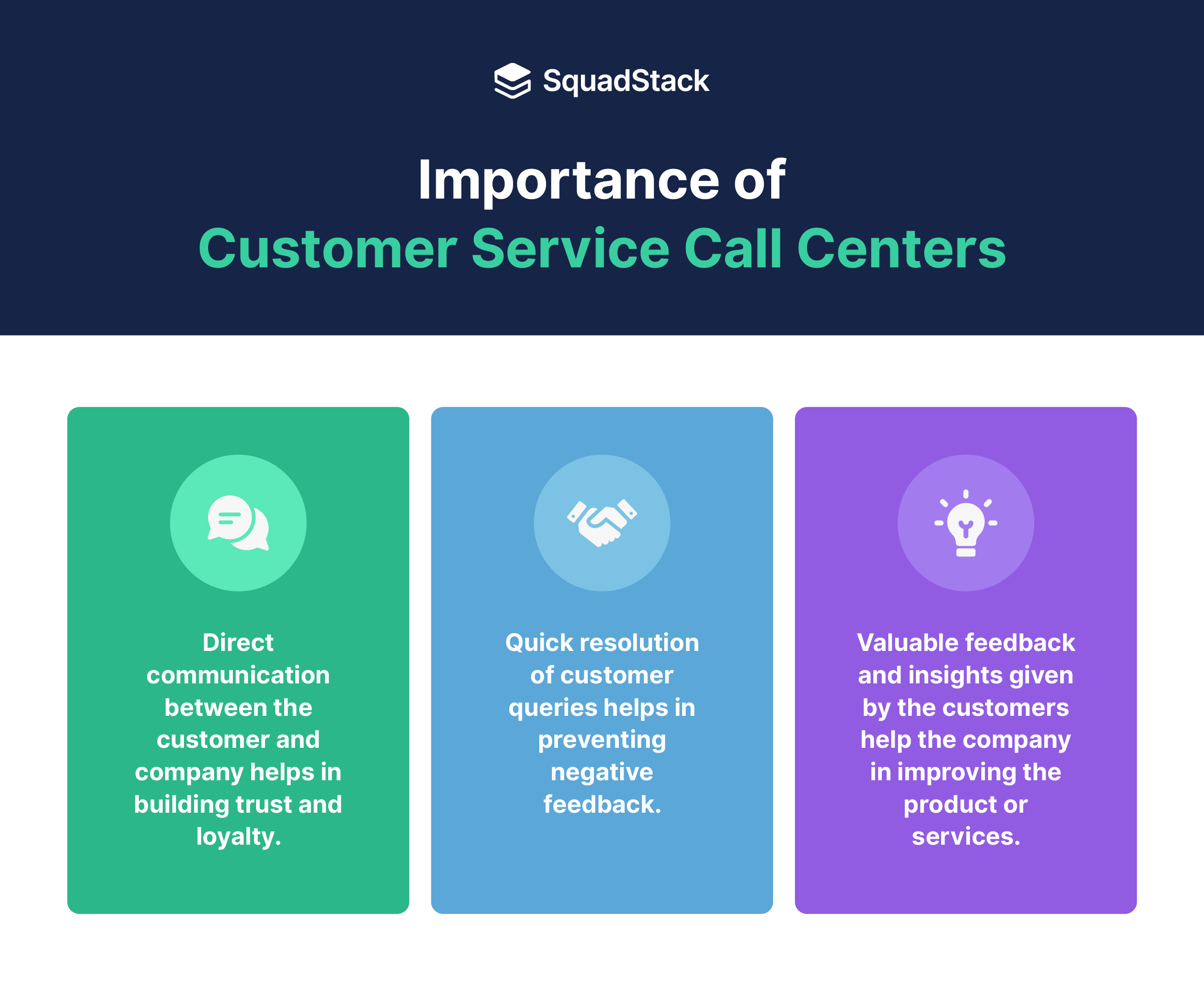 Importance of Customer Service Call Centers