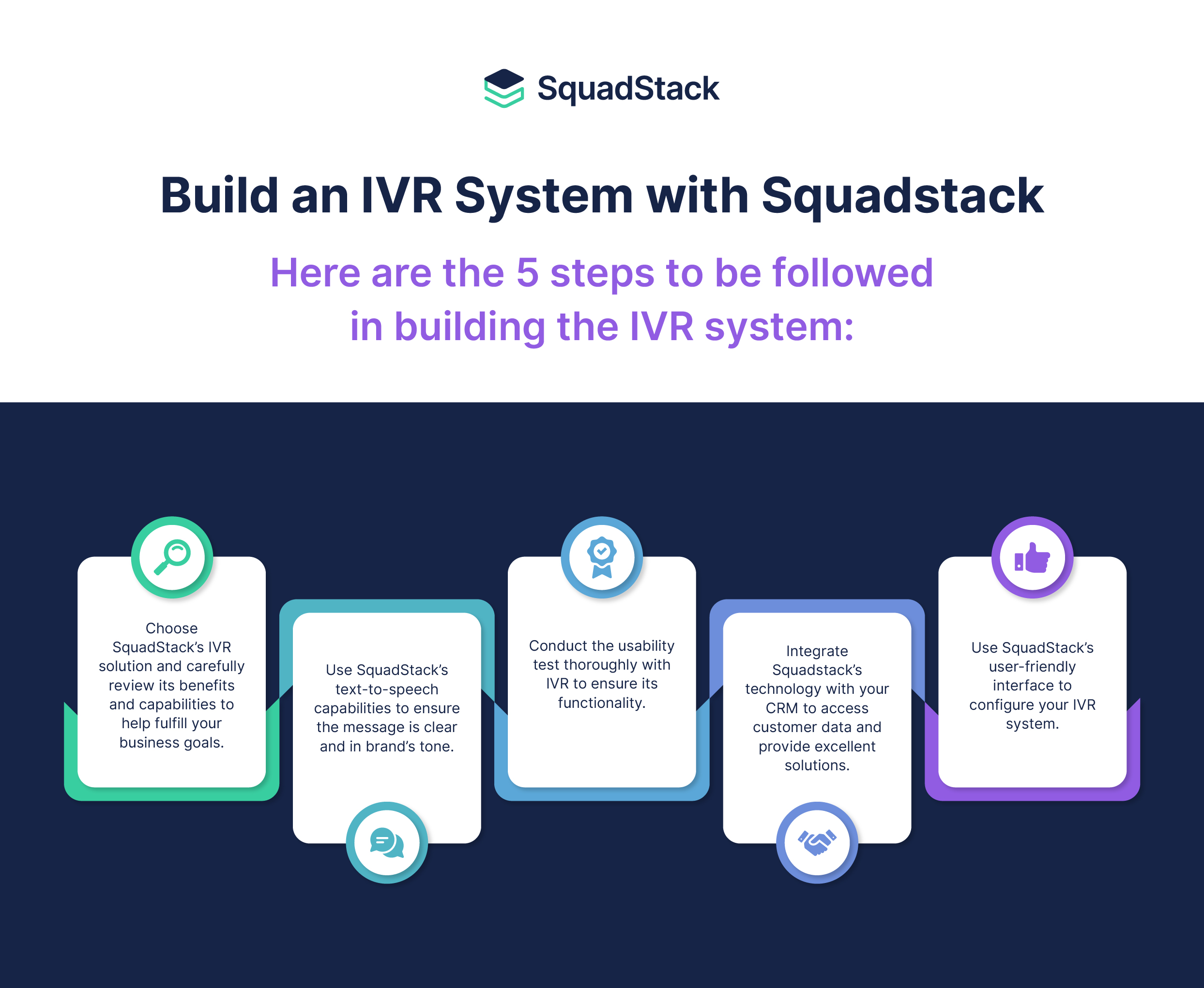 Build an IVR System With SquadStack