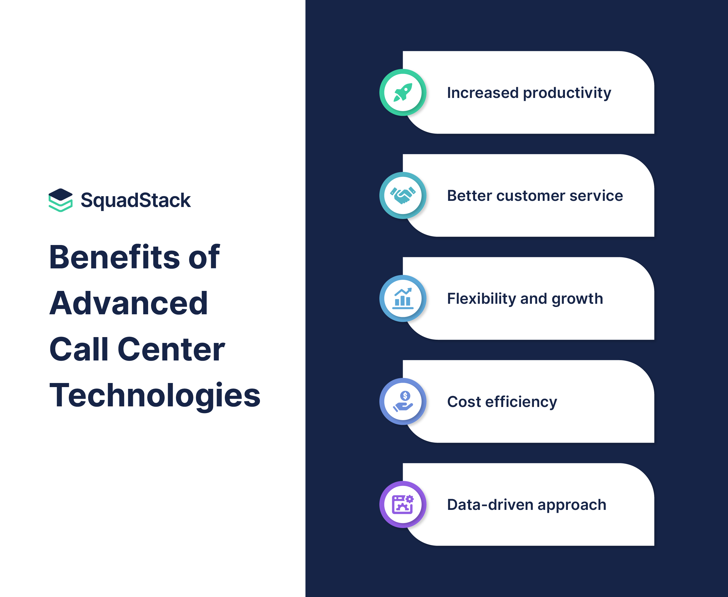 Benefits of Advanced Call Center Technologies