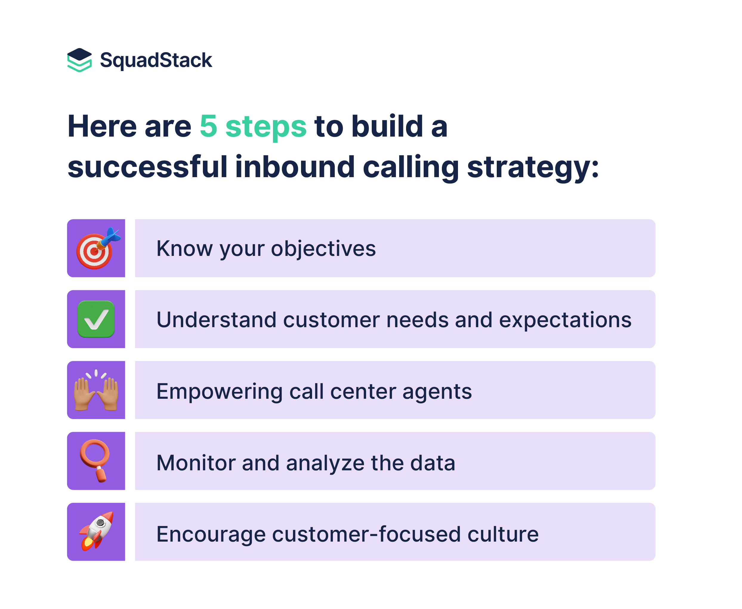 Successful Inbound calling strategy
