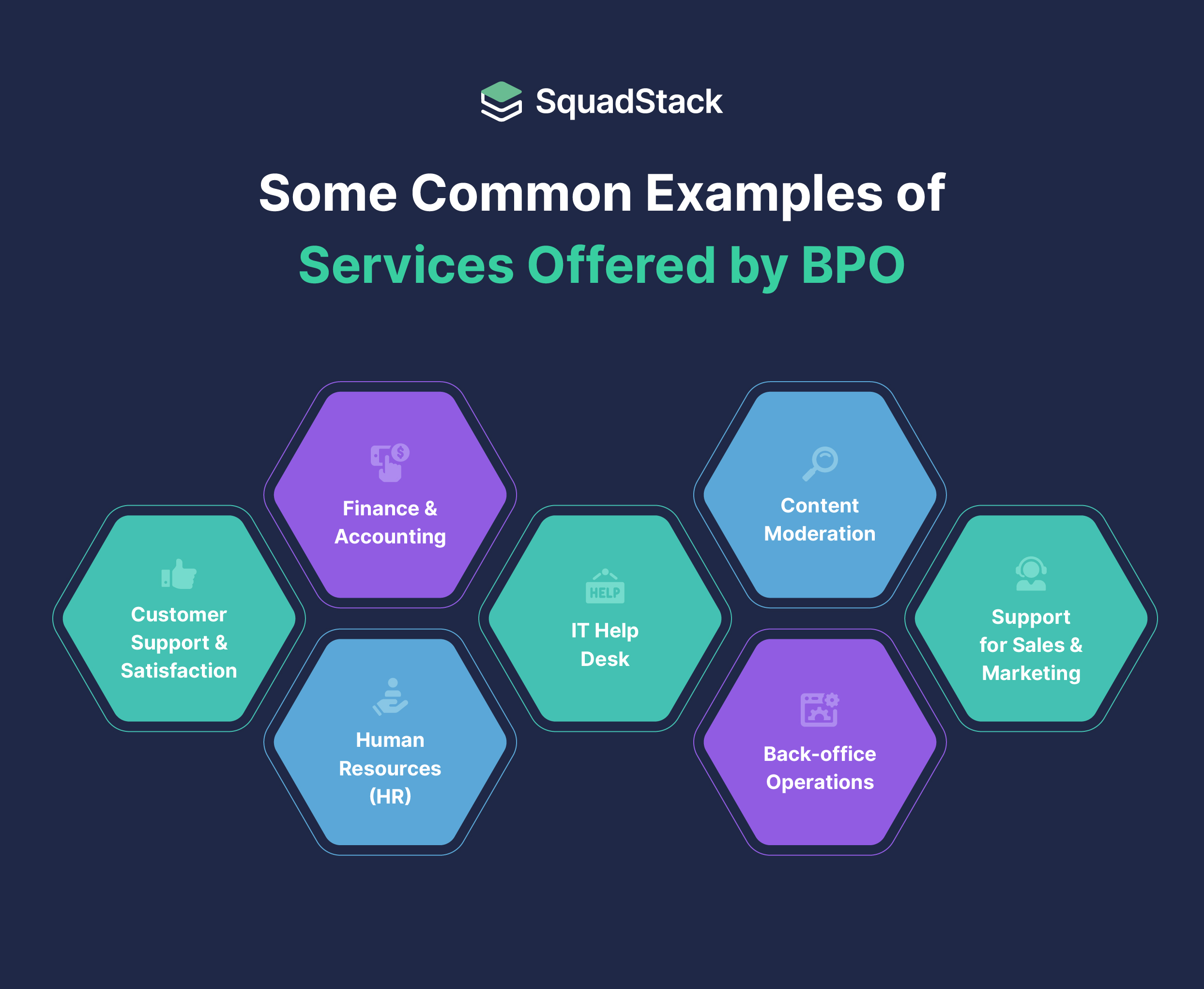 Characteristics of BPO – The Difference Between BPO and Call Center: Simplified and Explained