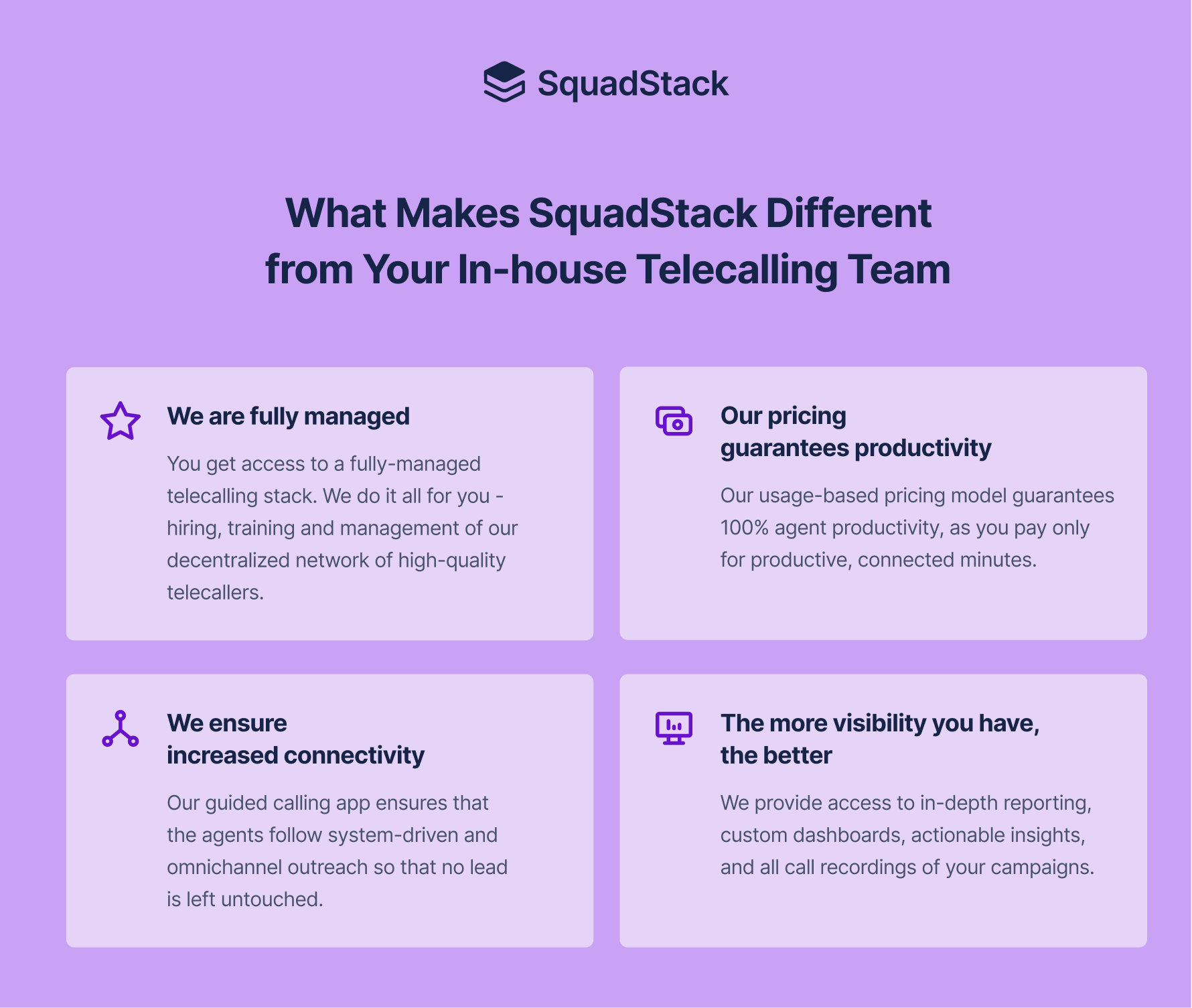 How is squadstack different from inhouse telecalling team