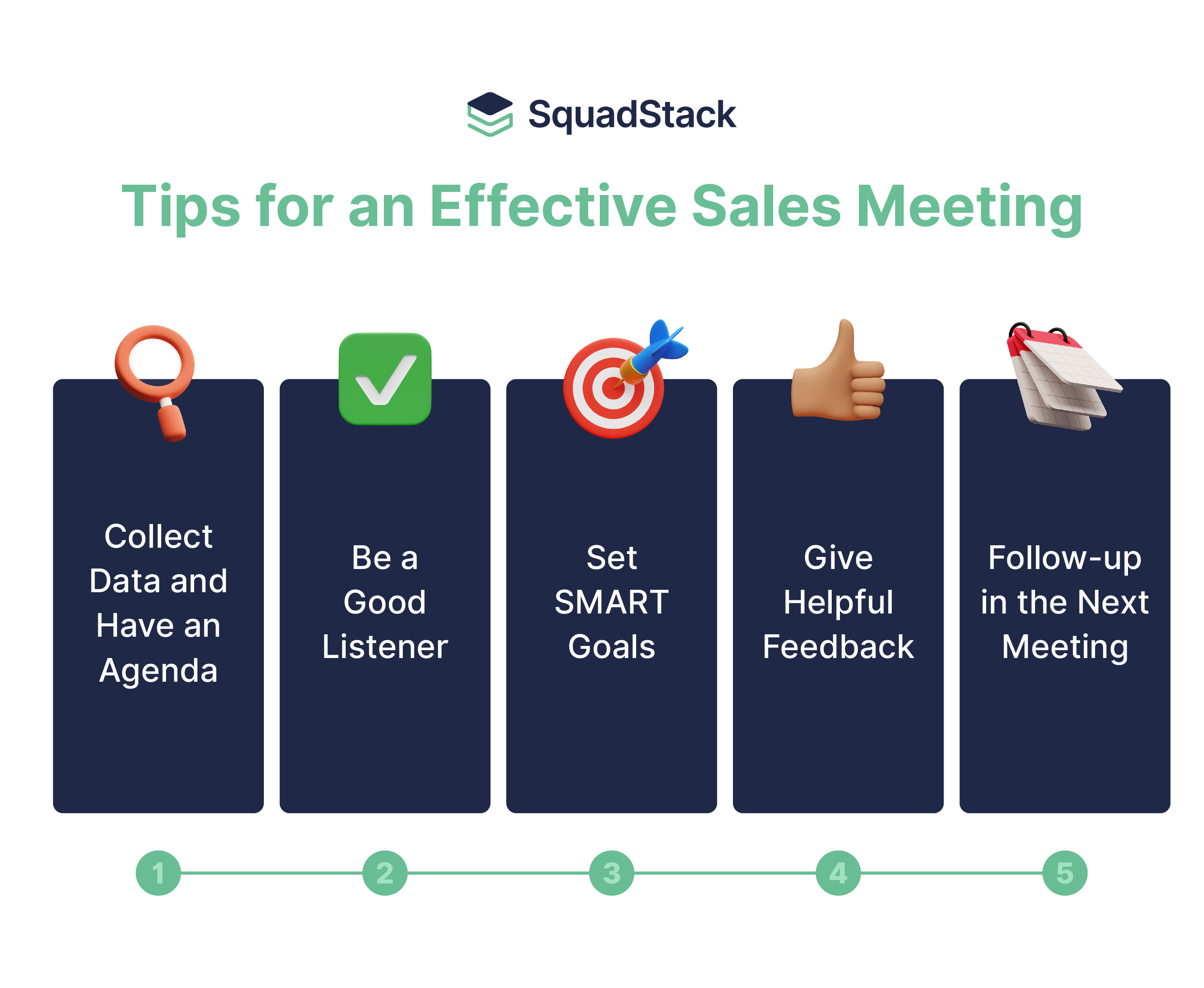 Importance of One-on-One Meetings – One-on-One Meeting for Sales: Everything You Should Know