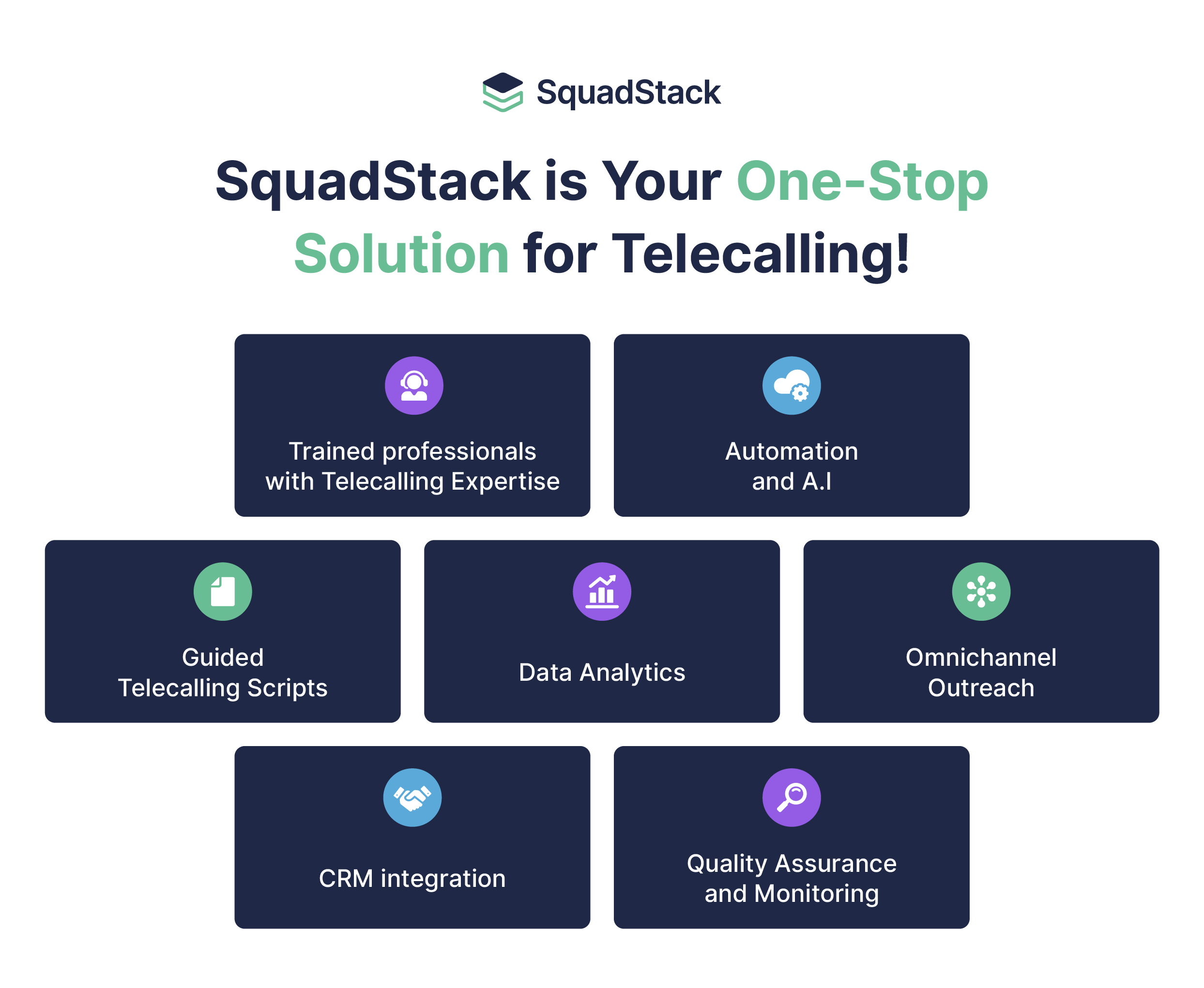 Best telecalling services by Squadstack 