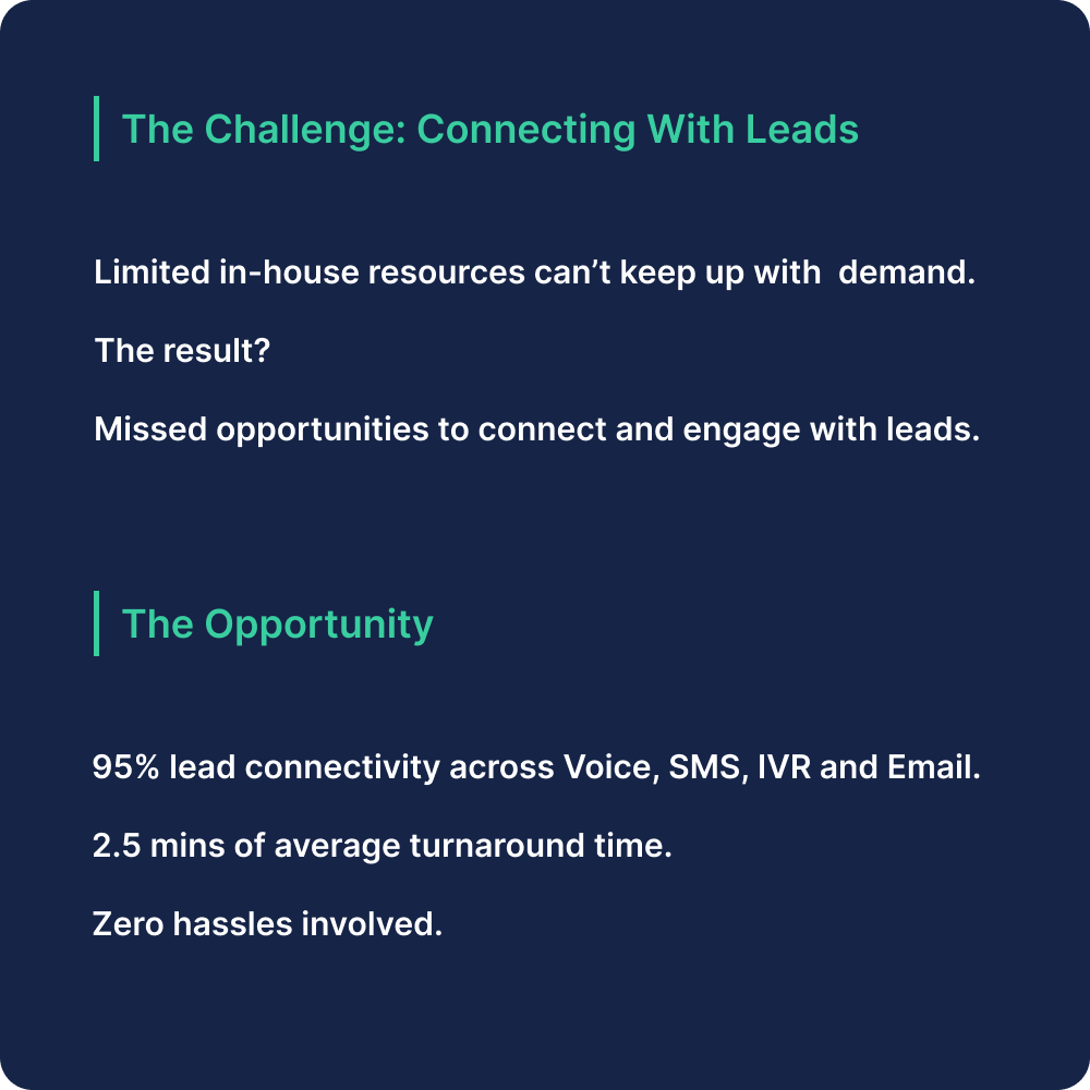 The Opportunity – How SquadStack Solves Sales Growth Problems for India’s Edtech Companies