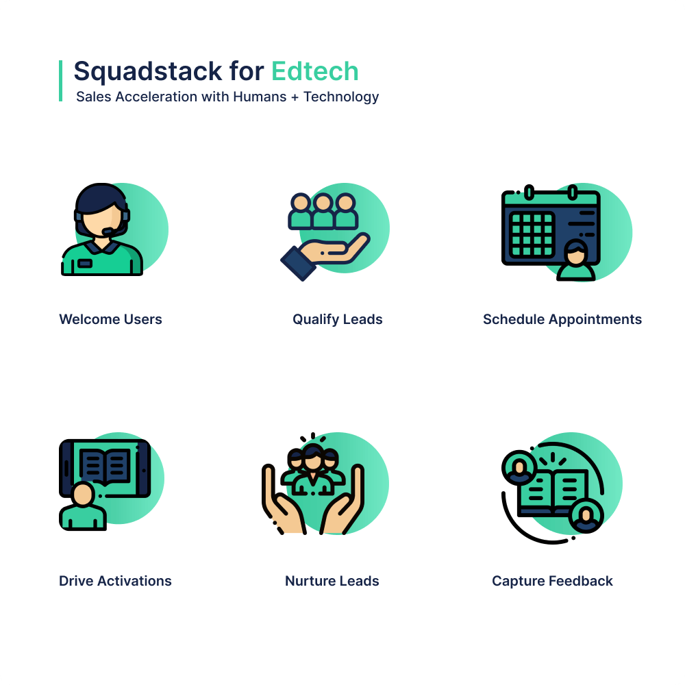 Ready to accelerate sales for your edtech business? – How SquadStack Solves Sales Growth Problems for India’s Edtech