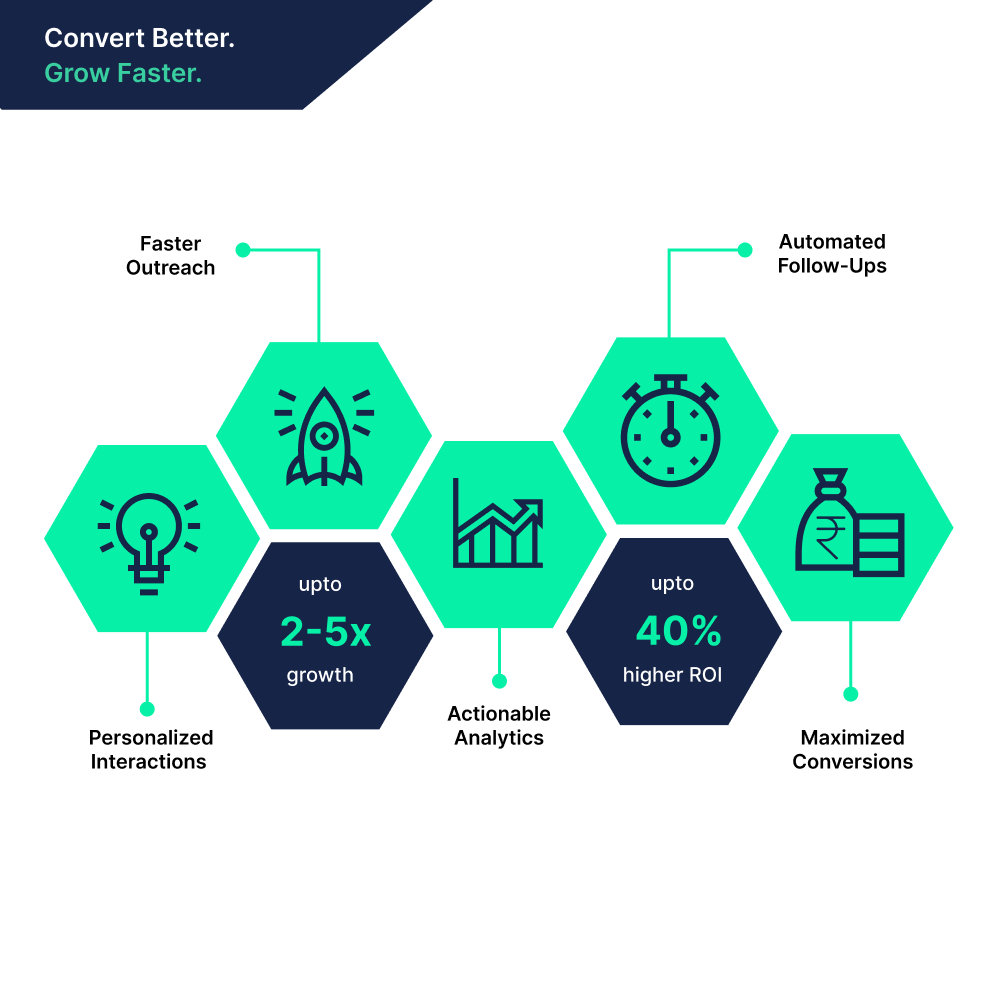How Squadstack can be your Outsourcing Partner