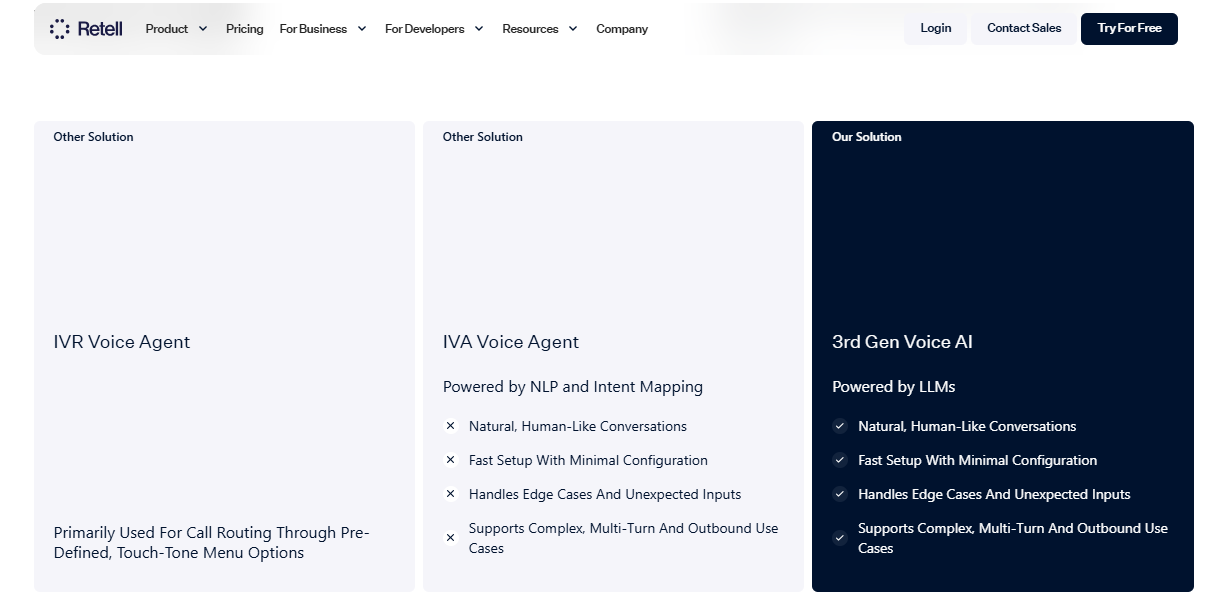 3. Retell AI – 15 Best AI Call Sales Tools 2026 to Boost Revenue