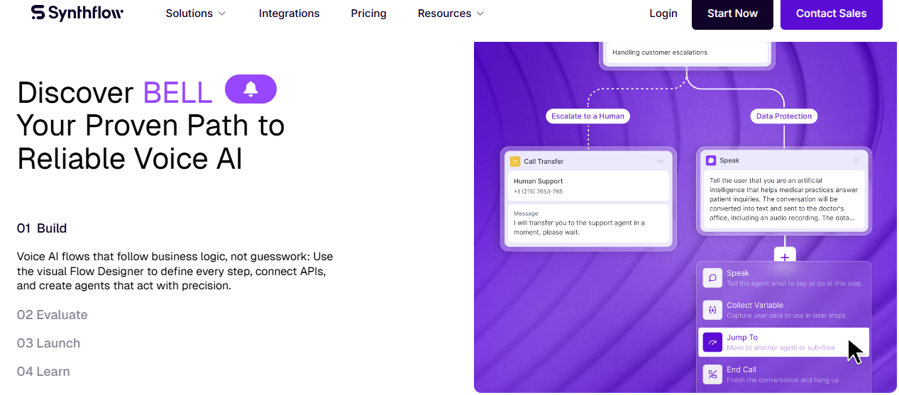 4. Synthflow – 15 Best AI Call Sales Tools 2026 to Boost Revenue