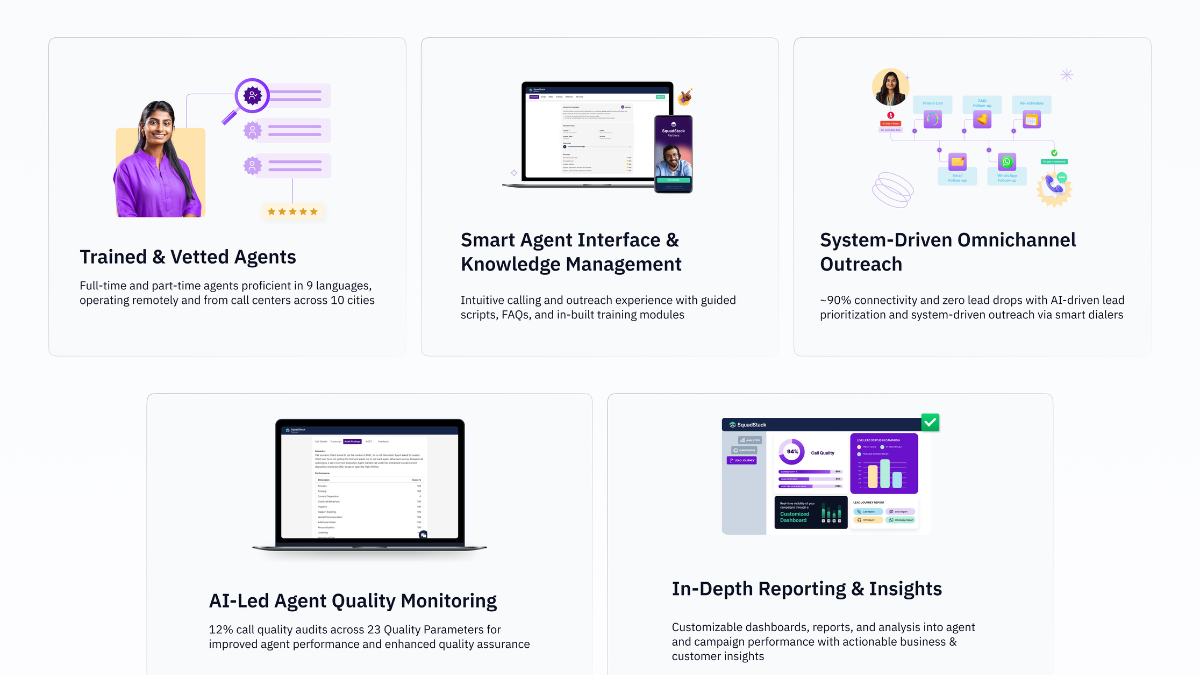 Top Feature of SquadStack as a Voicebot Vendor – Top AI Voicebot Vendors in India