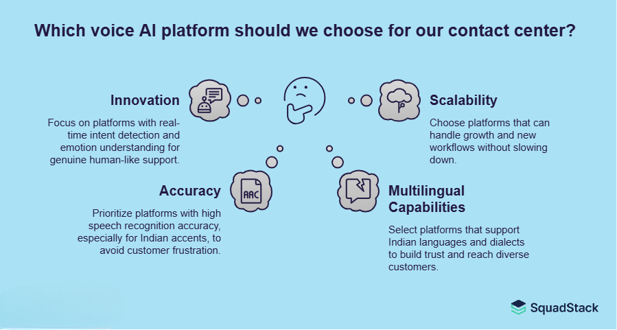 4. Scalability – Top Voice AI Companies in India 2026