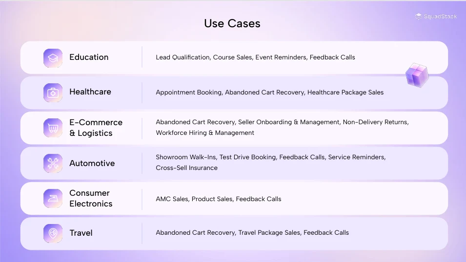Competitive Advantages – AI in Telesales: Complete Beginners' Guide for 2026