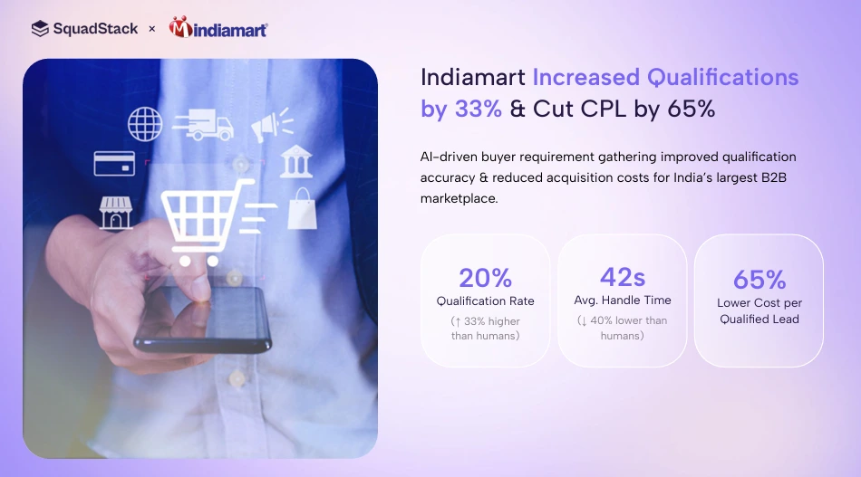 Indiamart x Squadstack