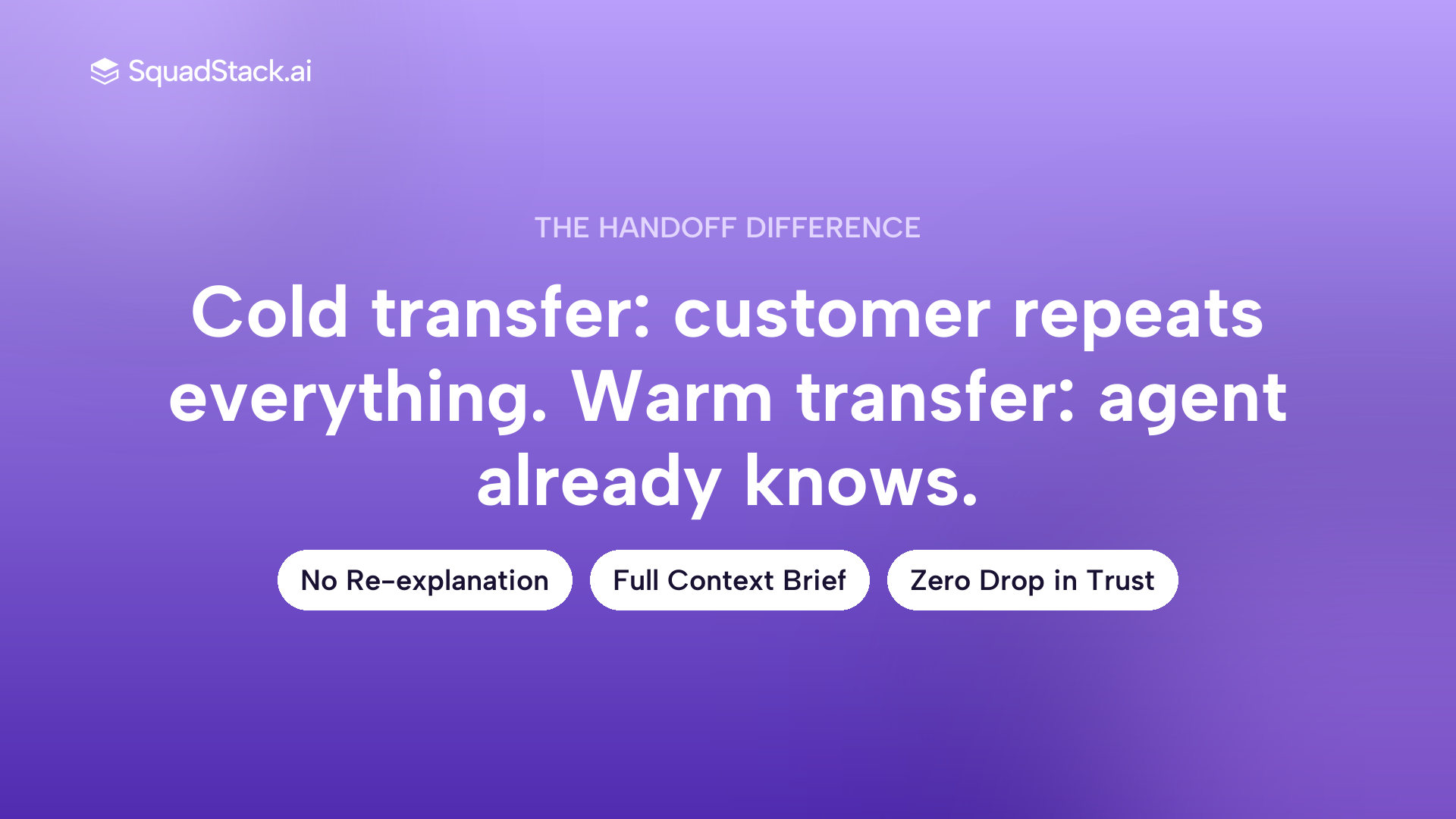 Cold transfer versus warm transfer in AI voice agent escalation showing the customer experience difference