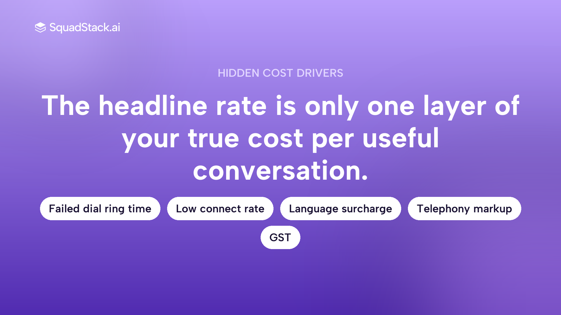 Cost drivers that inflate AI voice agent effective cost beyond the headline rate in Indian outbound campaigns