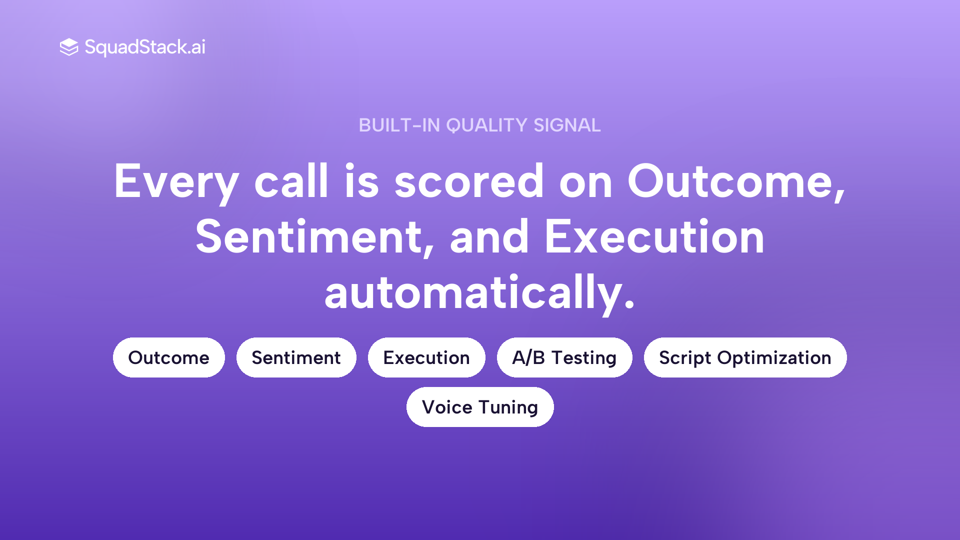 SquadStack Eval System scores every call on Outcome Sentiment and Execution for continuous ROI improvement