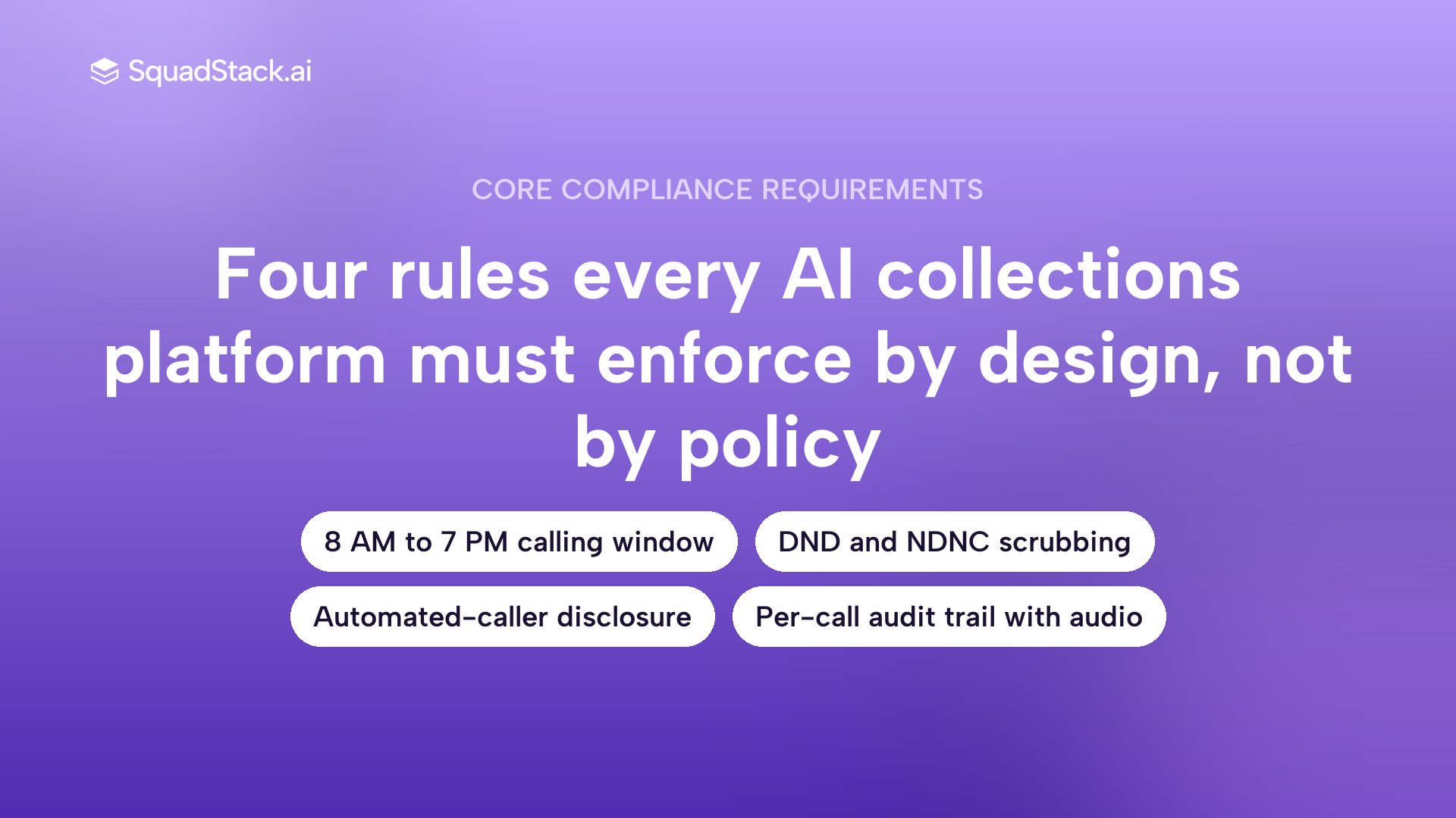 Callout listing four core RBI and TRAI compliance requirements for AI collections platforms