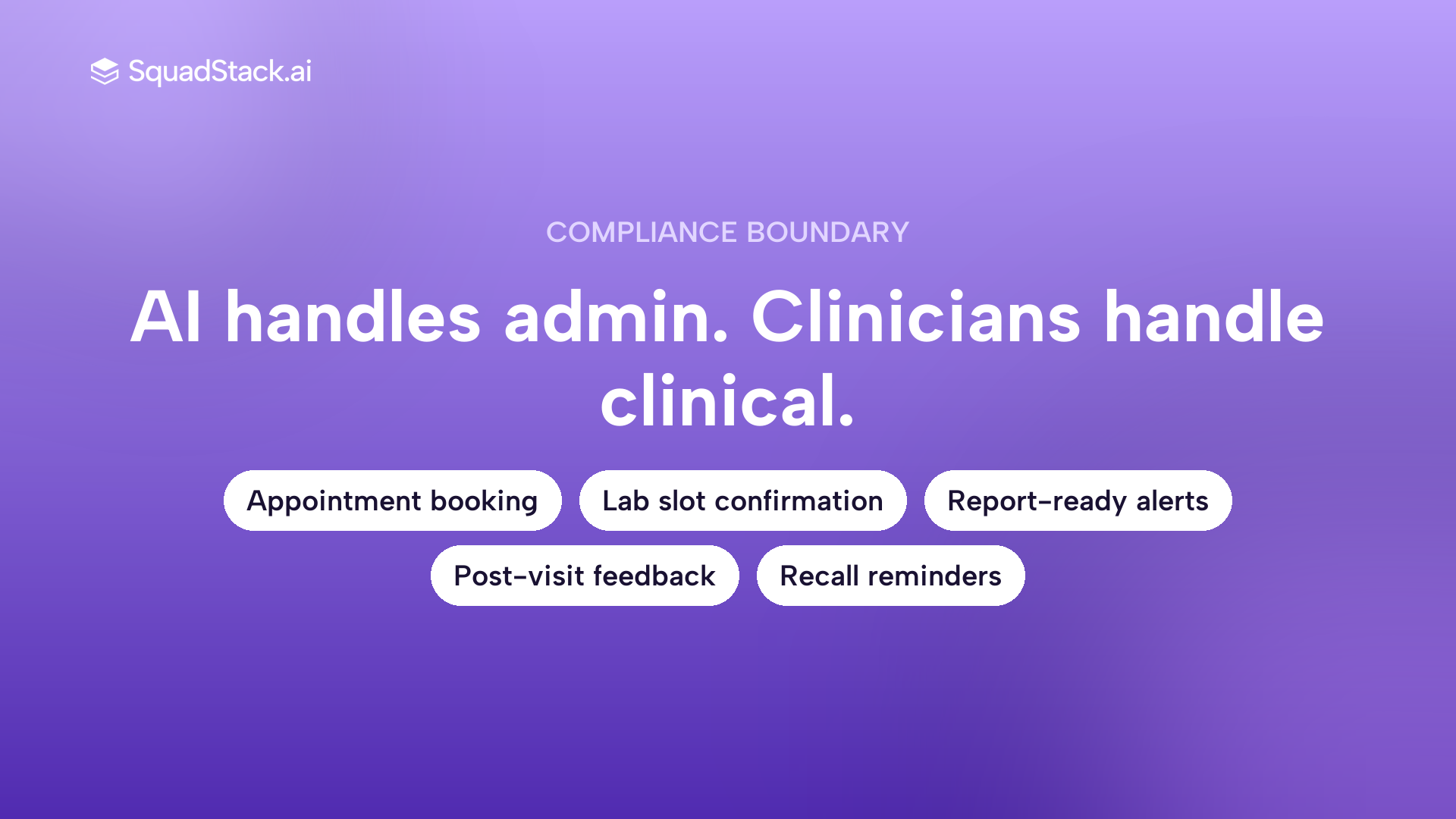 Callout showing which healthcare tasks are safe for AI voice agents vs which require a human or RMP under Indian law