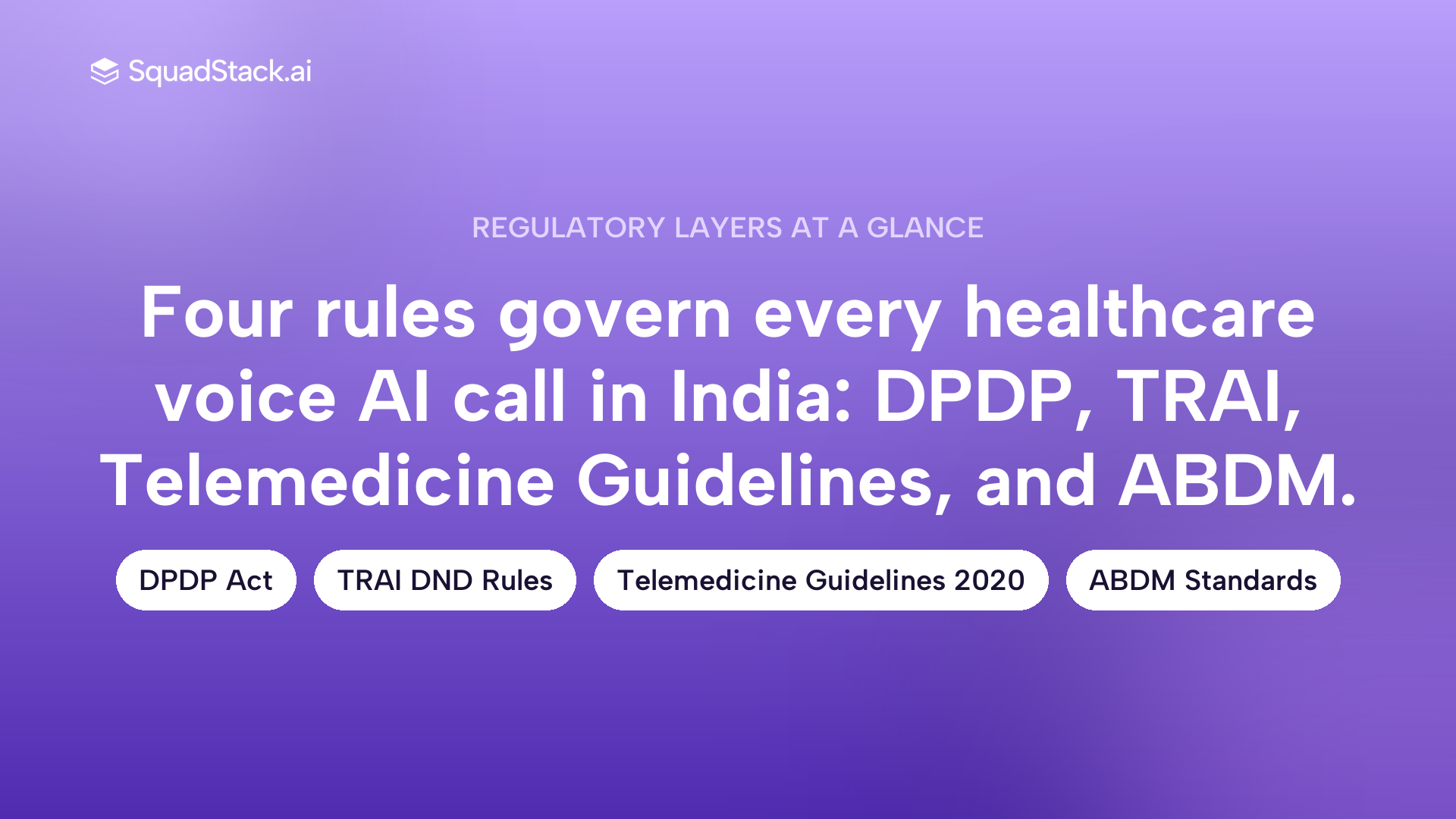 Four regulatory layers for healthcare voice AI in India: DPDP Act, TRAI, Telemedicine Guidelines, and ABDM.
