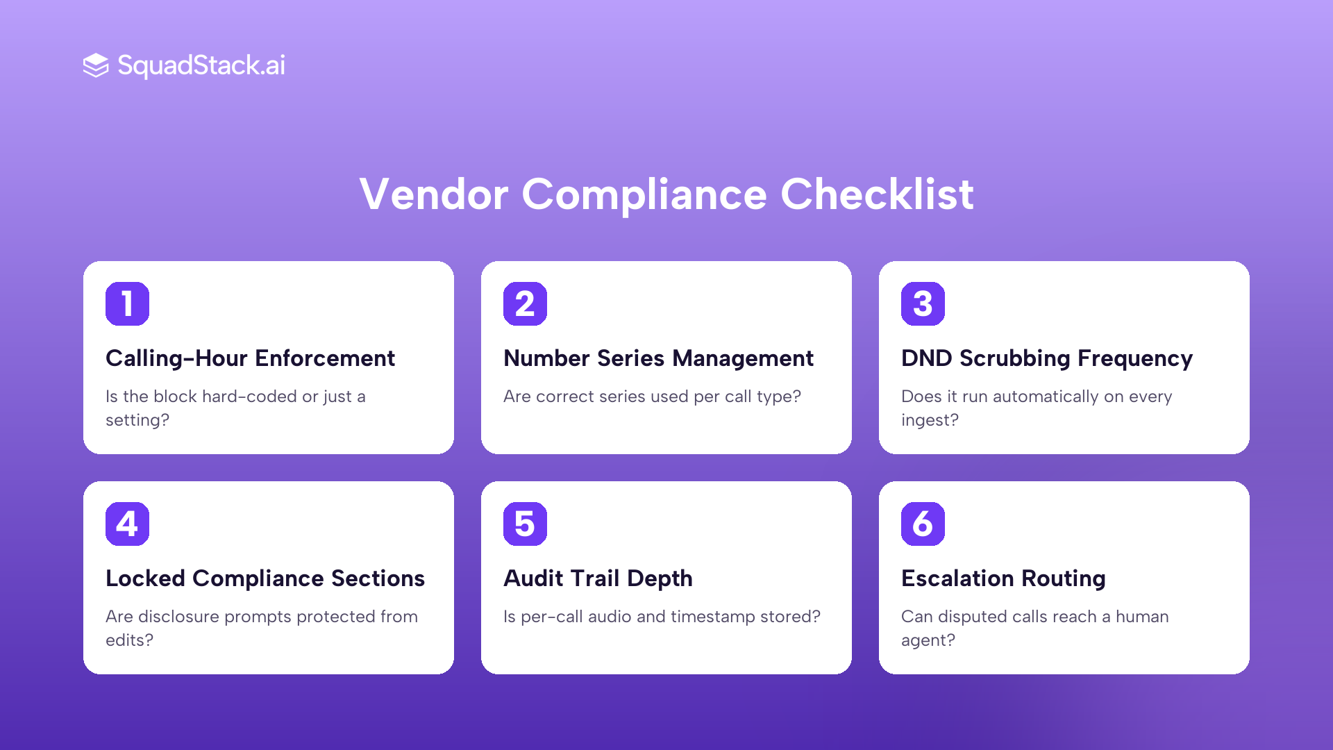 Seven point vendor evaluation checklist for RBI and TRAI compliant AI collections platforms