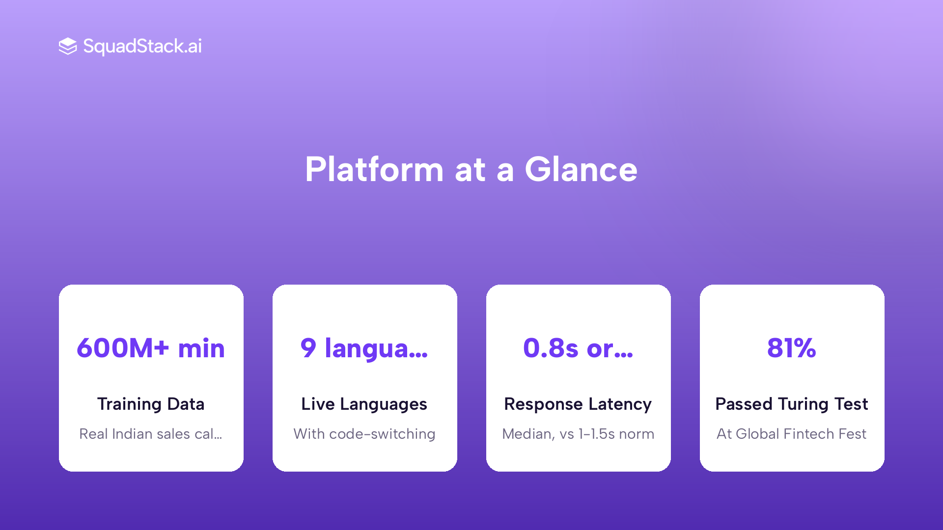 SquadStack key proof metrics for AI voice agent SIP activation including latency, training data and human-likeness