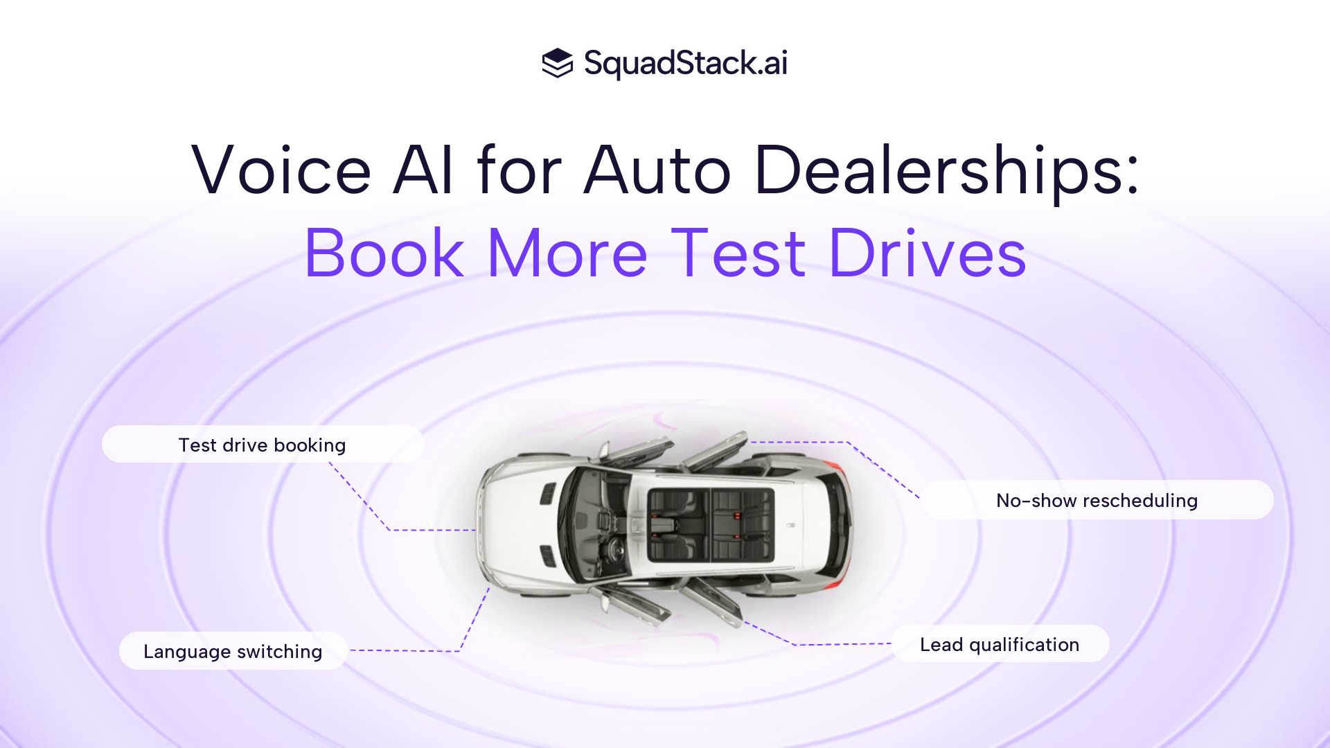 Voice AI for Auto Dealerships: Book More Test Drives | SquadStack