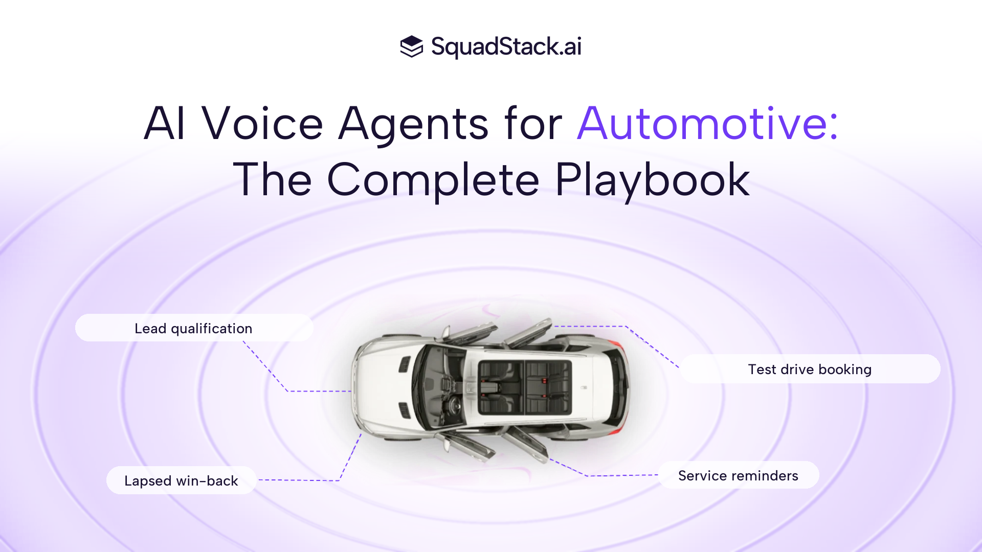 AI Voice Agents for Automotive: The Complete Playbook | SquadStack