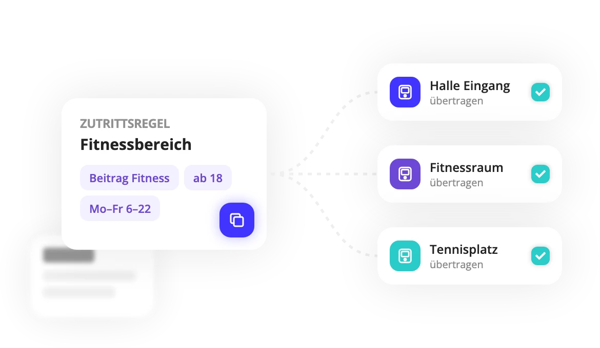 Zutrittsregel duplizieren und auf die Geräte Halleneingang, Fitnessraum und Tennisplatz übertragen