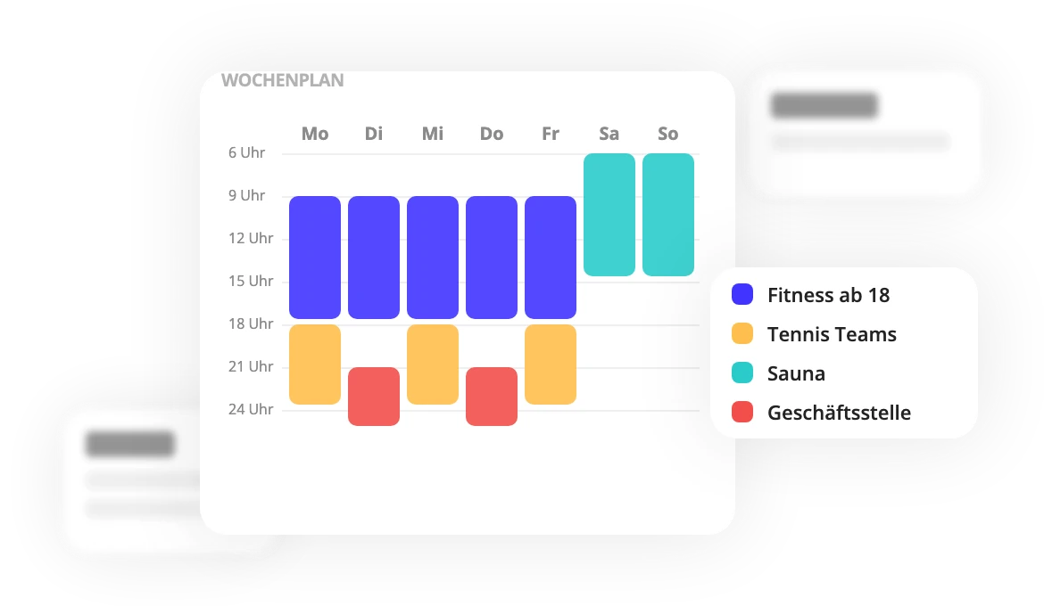 Wochenplan der Zutrittsregeln mit farbigen Zeitblöcken für Fitness, Tennis, Sauna und Geschäftsstelle
