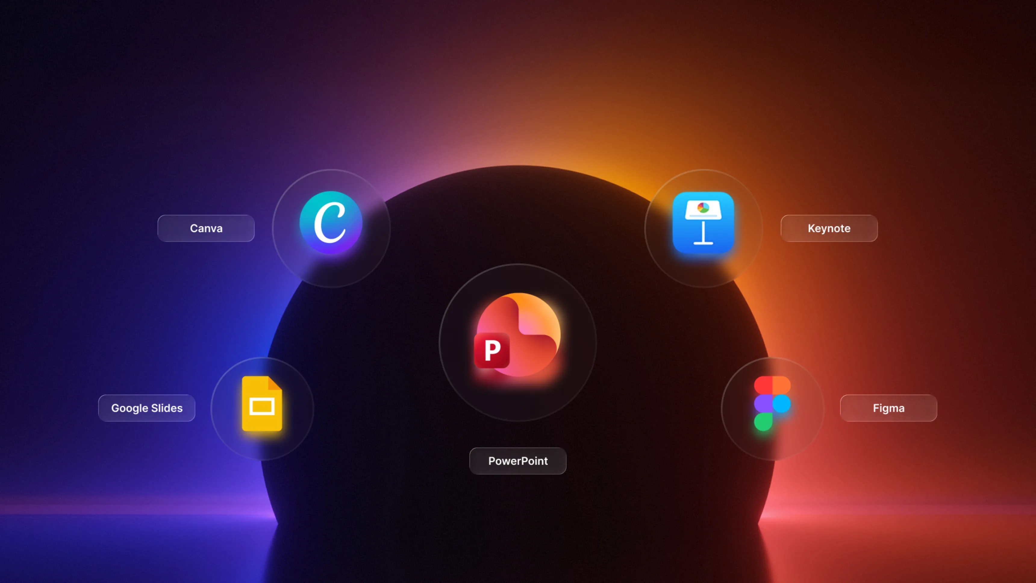 Presentation Software: Types and Features
