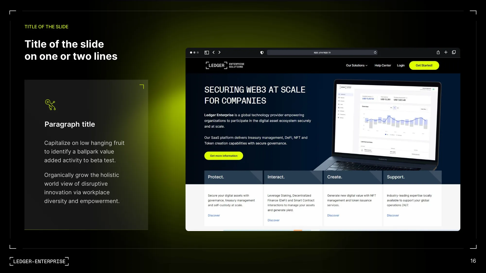 Présentation évènementielle réalisée pour Ledger par Slidor