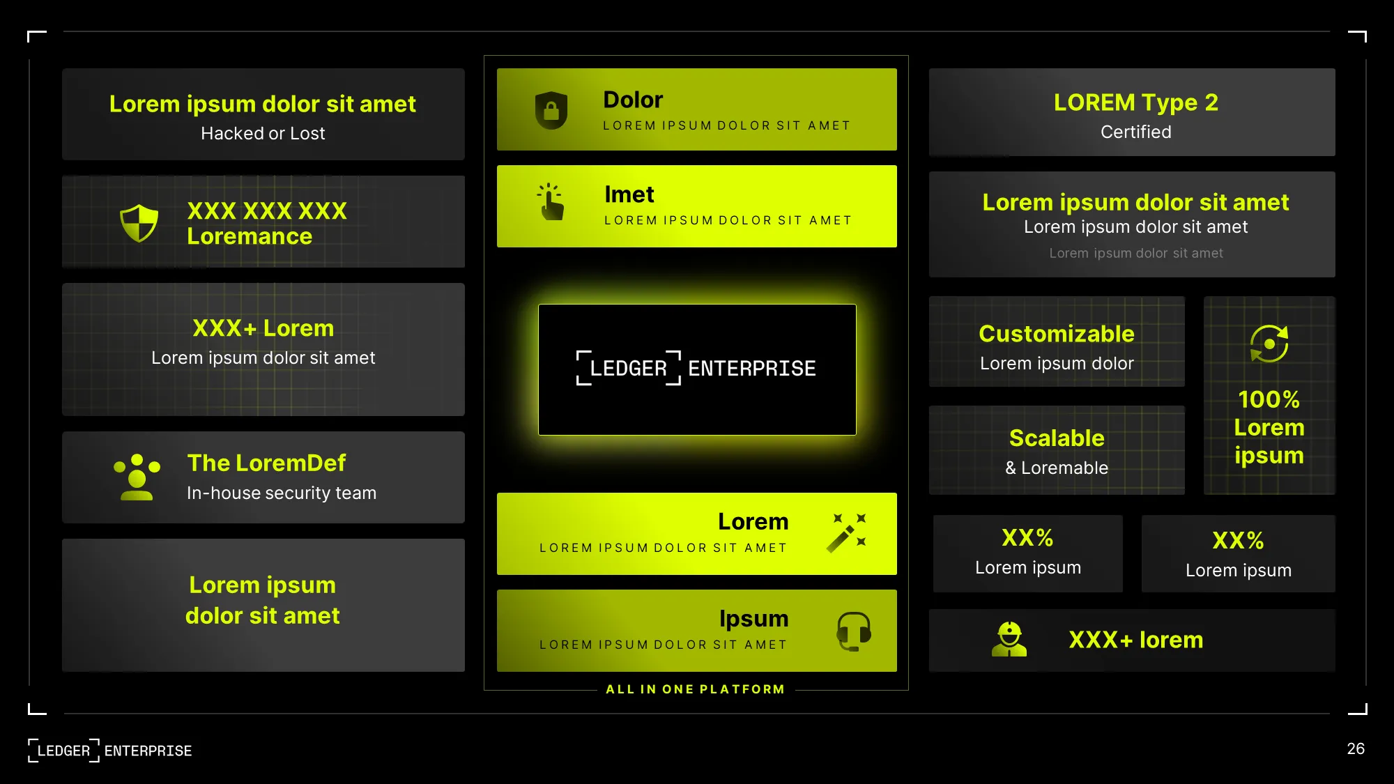 Présentation évènementielle réalisée pour Ledger par Slidor
