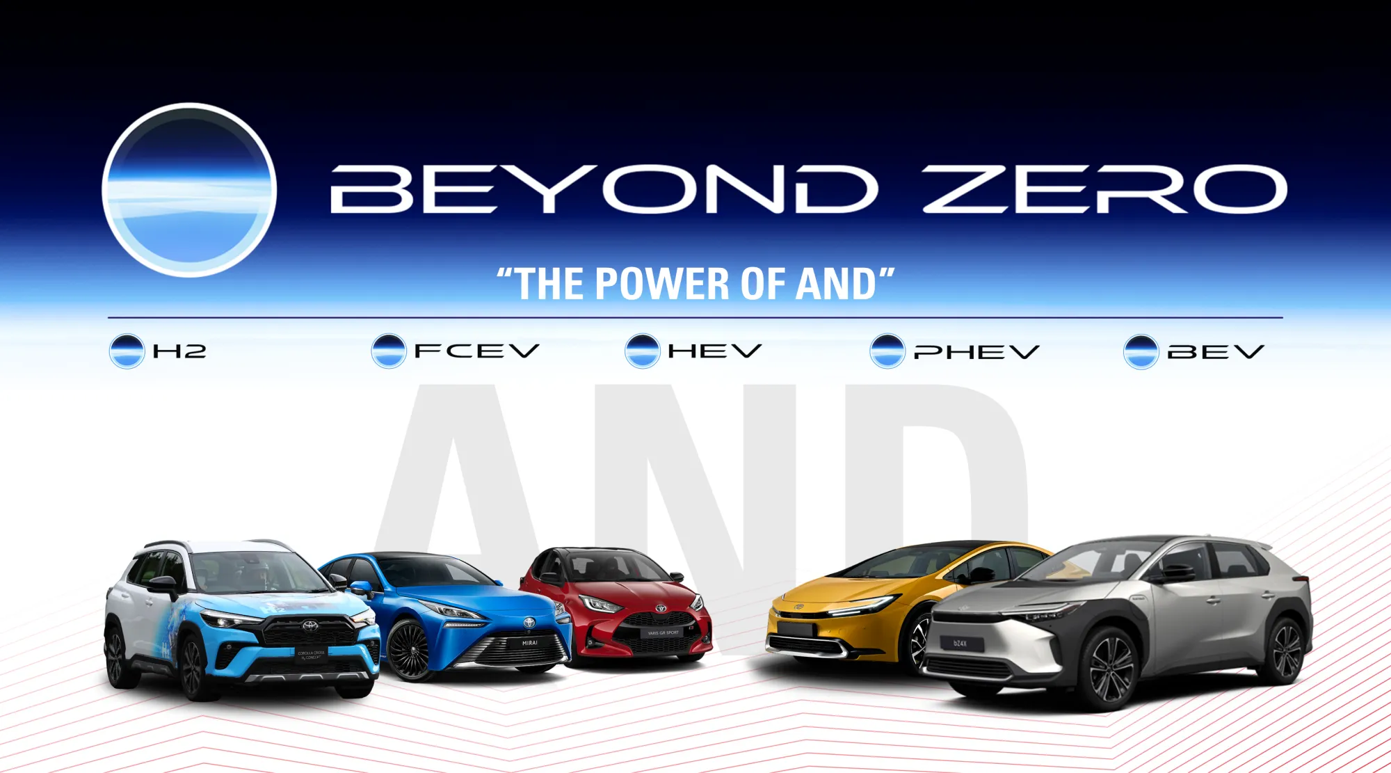 Présentation évènementielle réalisée pour Toyota par Slidor