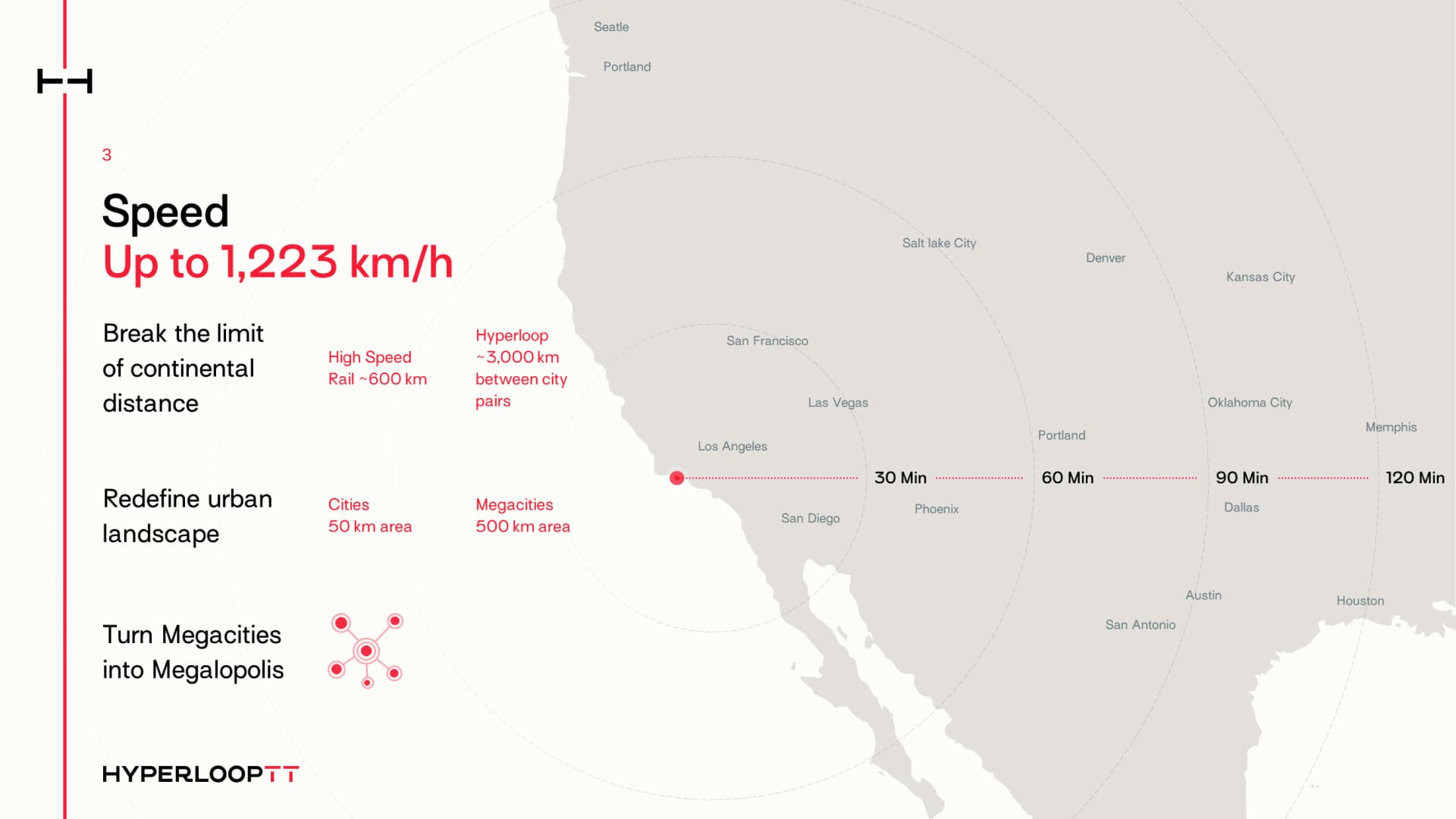 Présentation corporate réalisée pour Hyperloop Transportation Technologies par Slidor