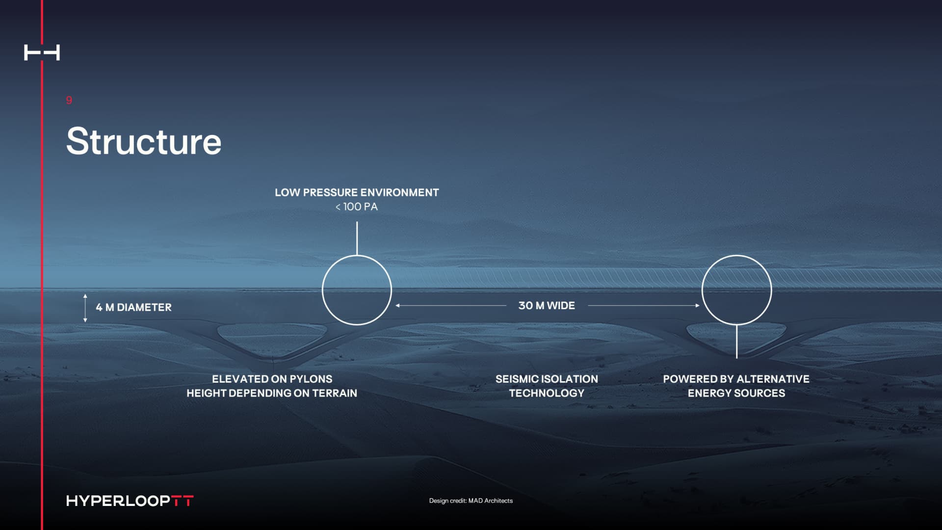 Présentation corporate réalisée pour Hyperloop Transportation Technologies par Slidor