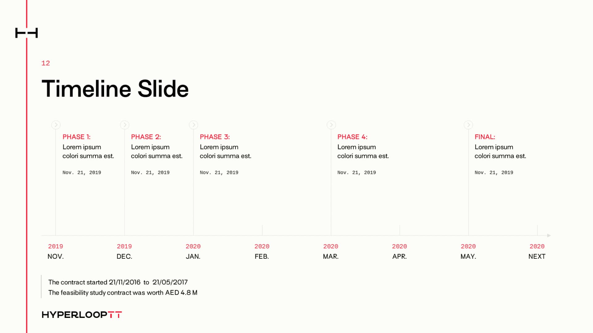 Présentation corporate réalisée pour Hyperloop Transportation Technologies par Slidor